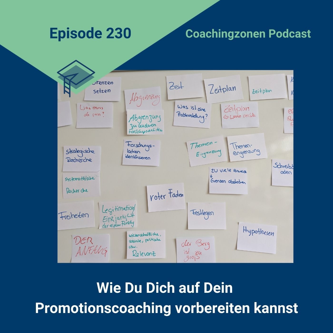 230_Wie Du Dich auf Dein Promotionscoaching vorbereiten kannst