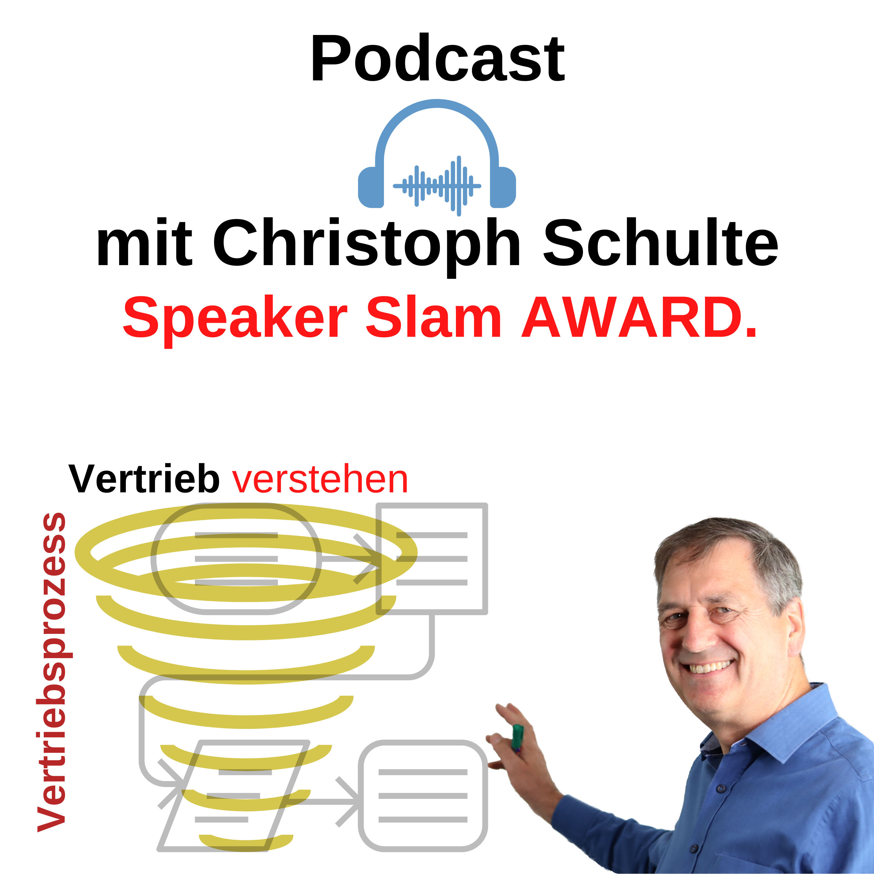(#26) Wie Du das Beste des Menschen erhältst! - Podcast zum Speaker Slam Award