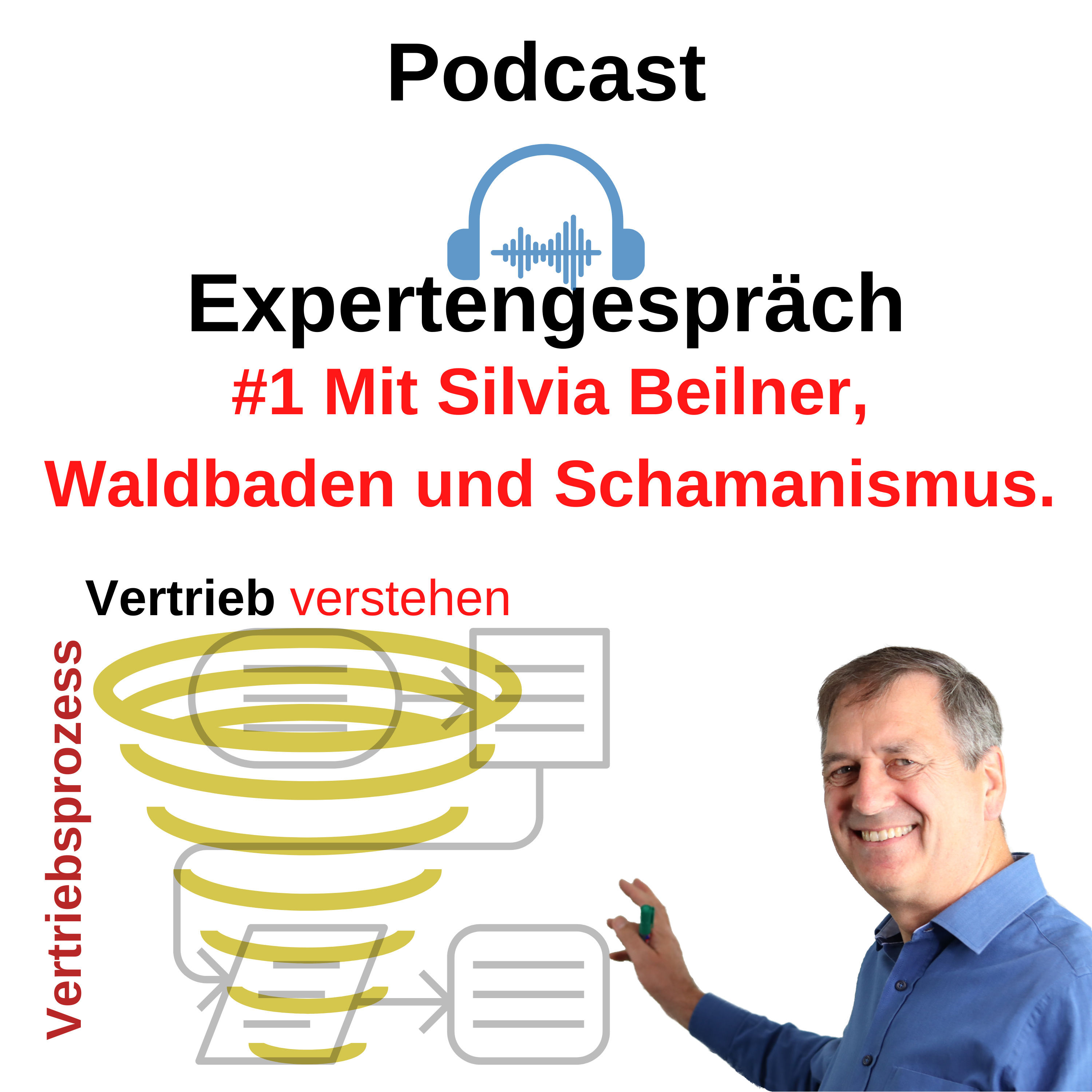 #26 Wie Vertriebswachstum durch angewandtes Waldbaden mit Schamanismus entstehen kann. Expertengespräch mit Silvia Beilner.