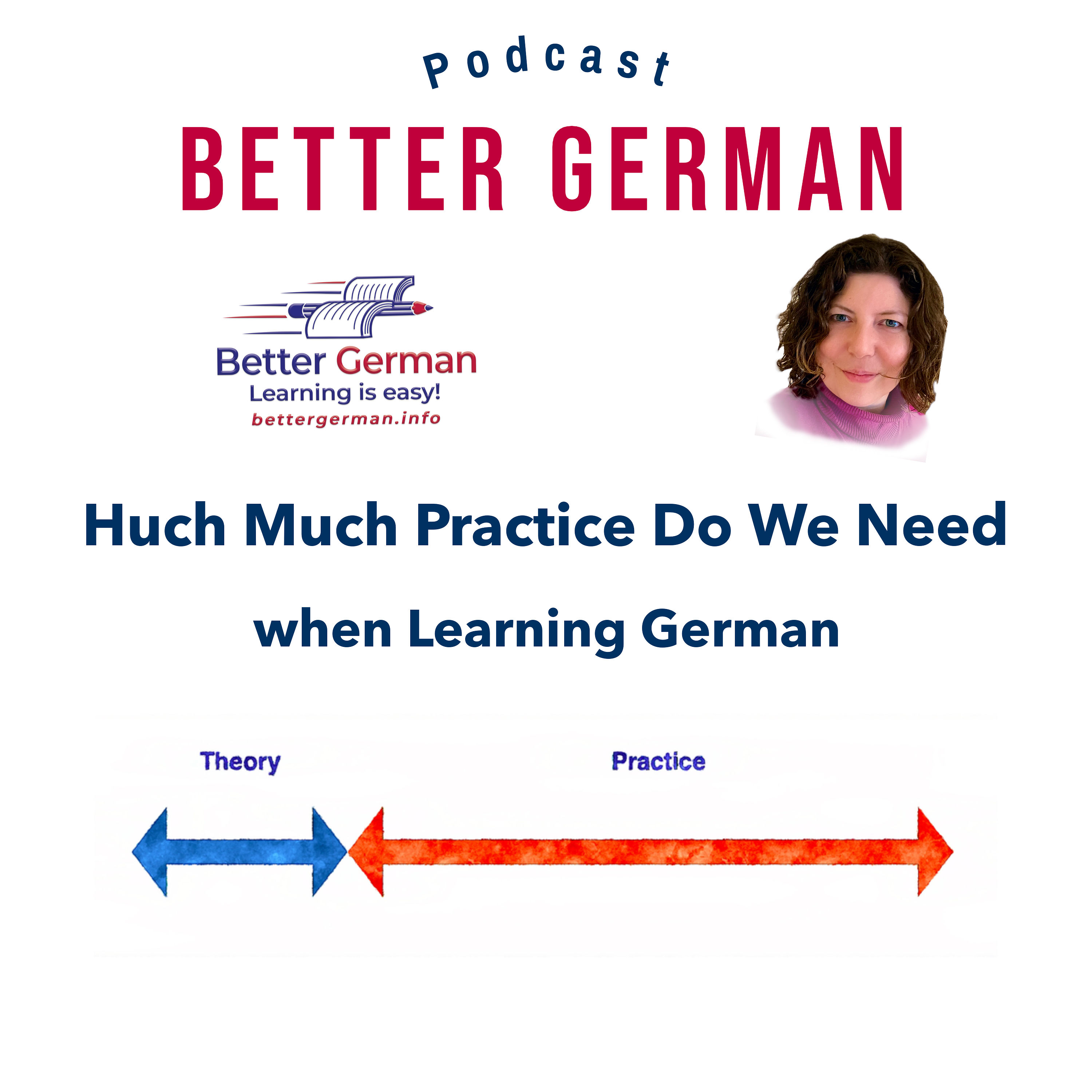 28 How Much Practice do We Need when Learning German