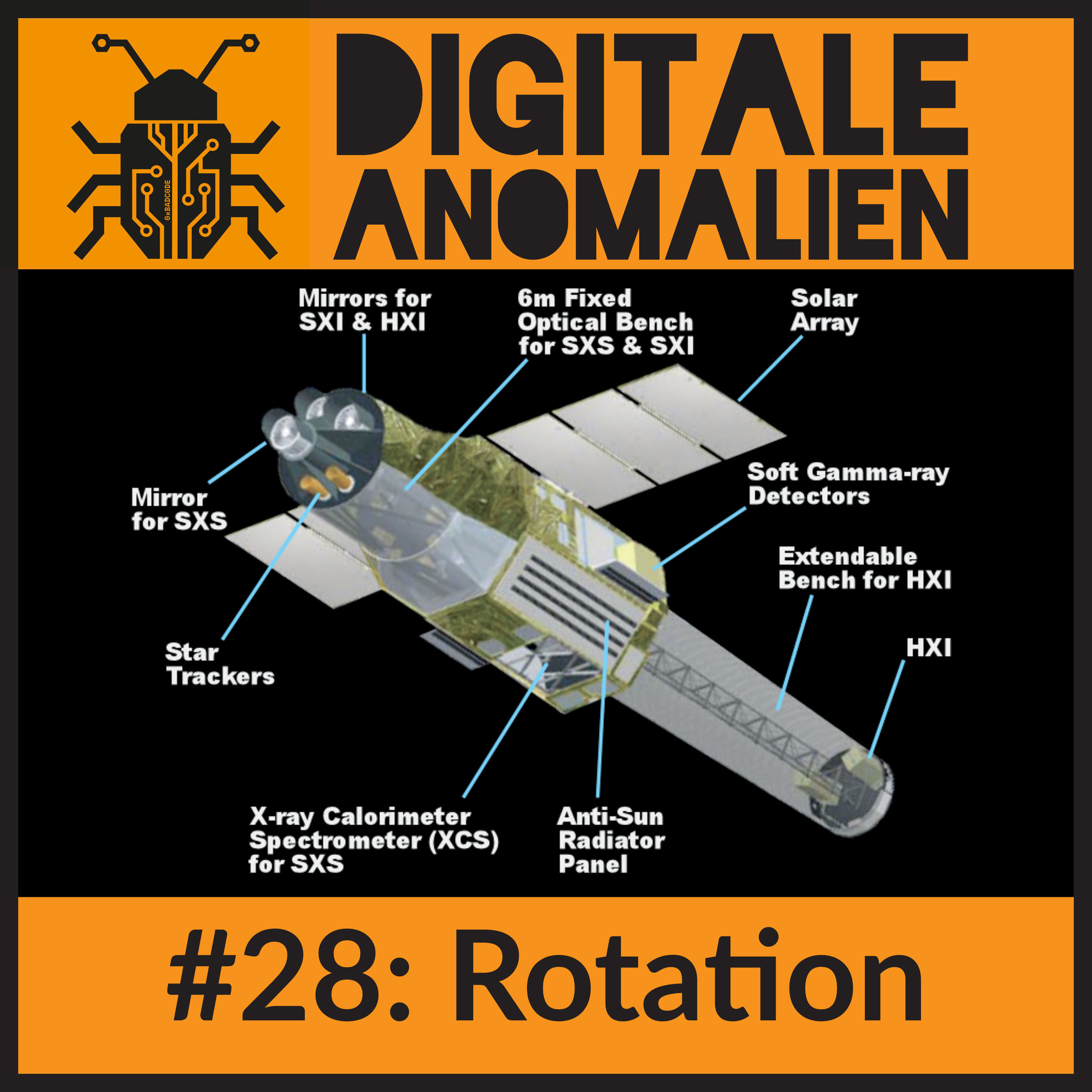 #28: Rotation