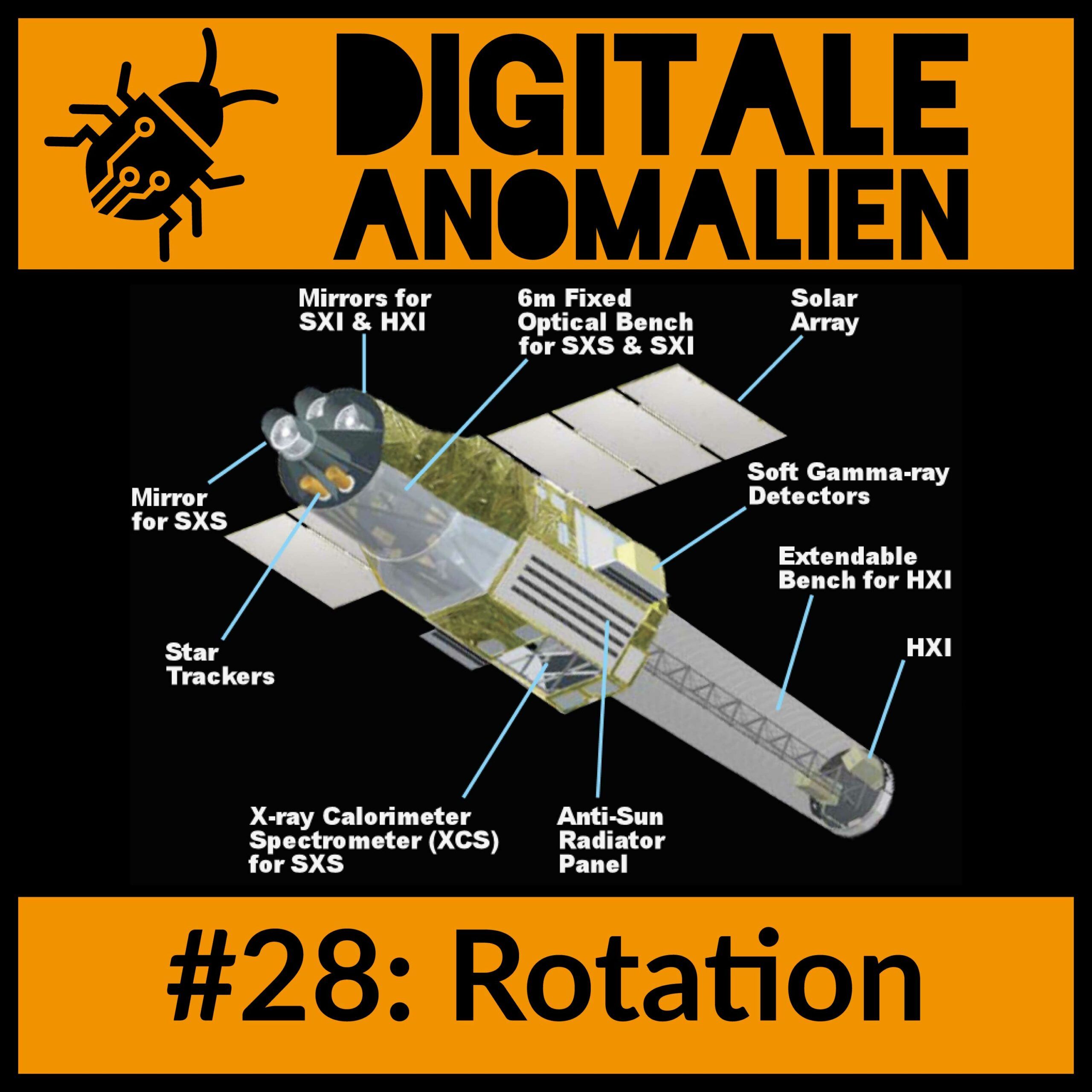 #28: Rotation