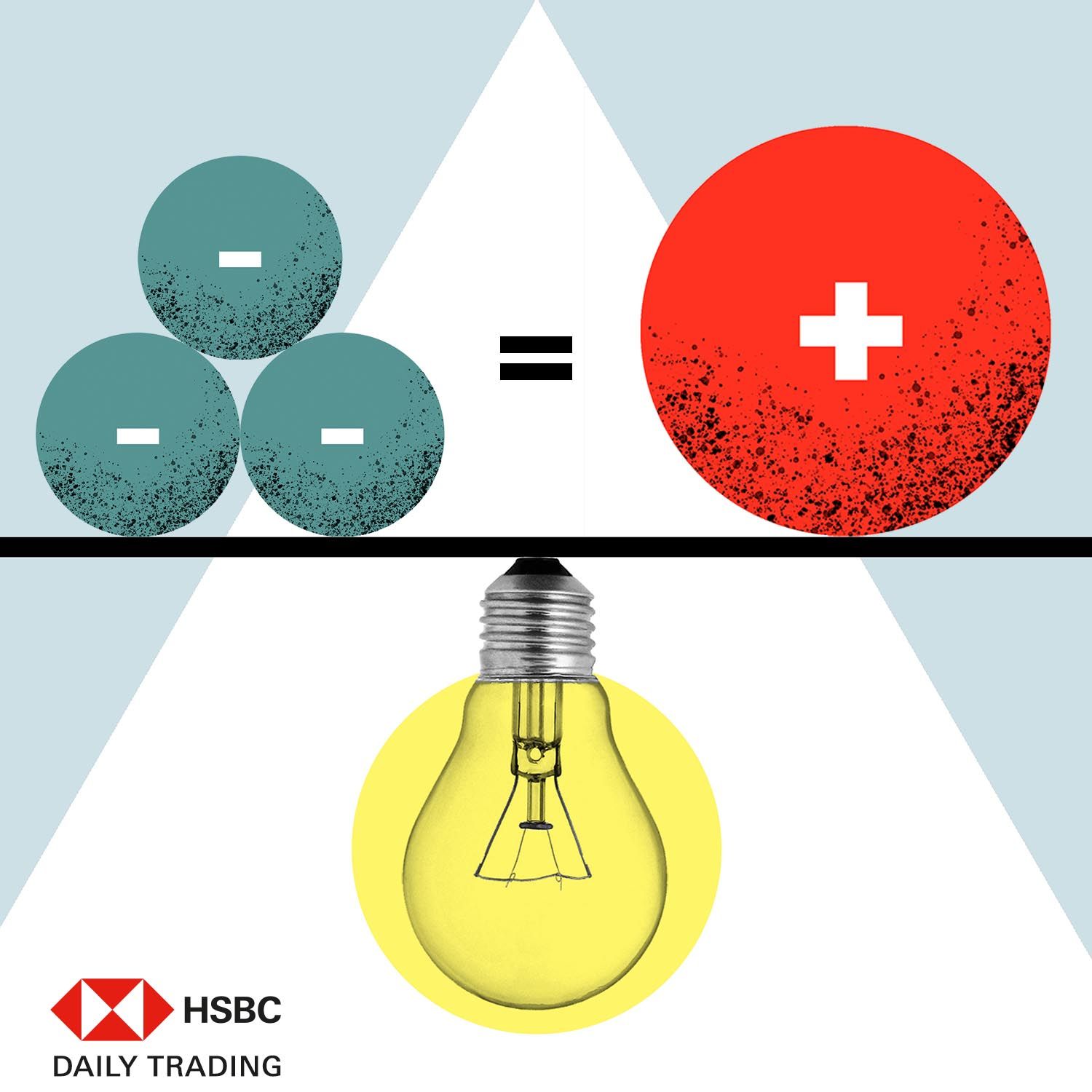 3 negative Wochen – ein gutes Omen? - Der DAX im Chart-Check.