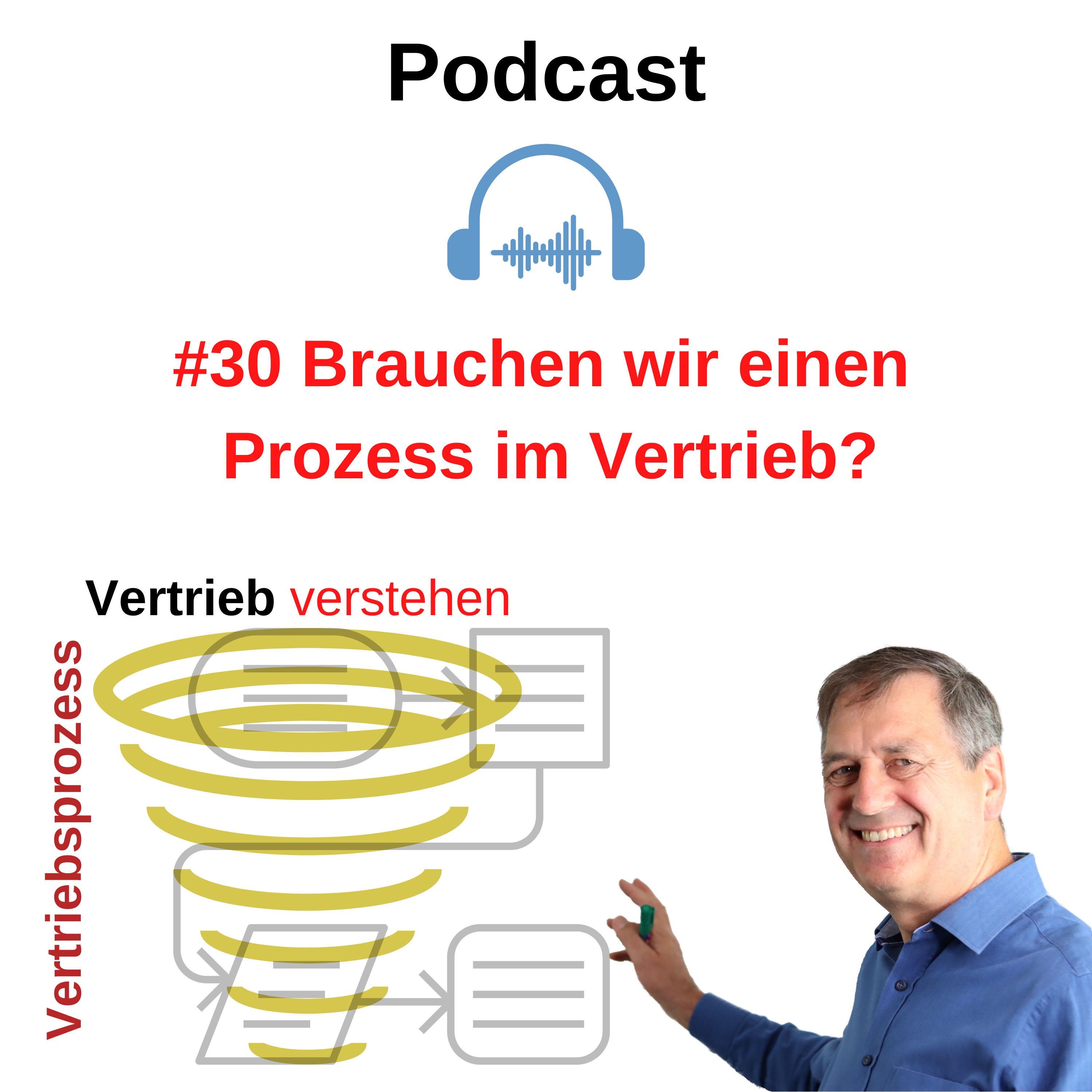 #30 Brauchen wir einen Prozess im Vertrieb?