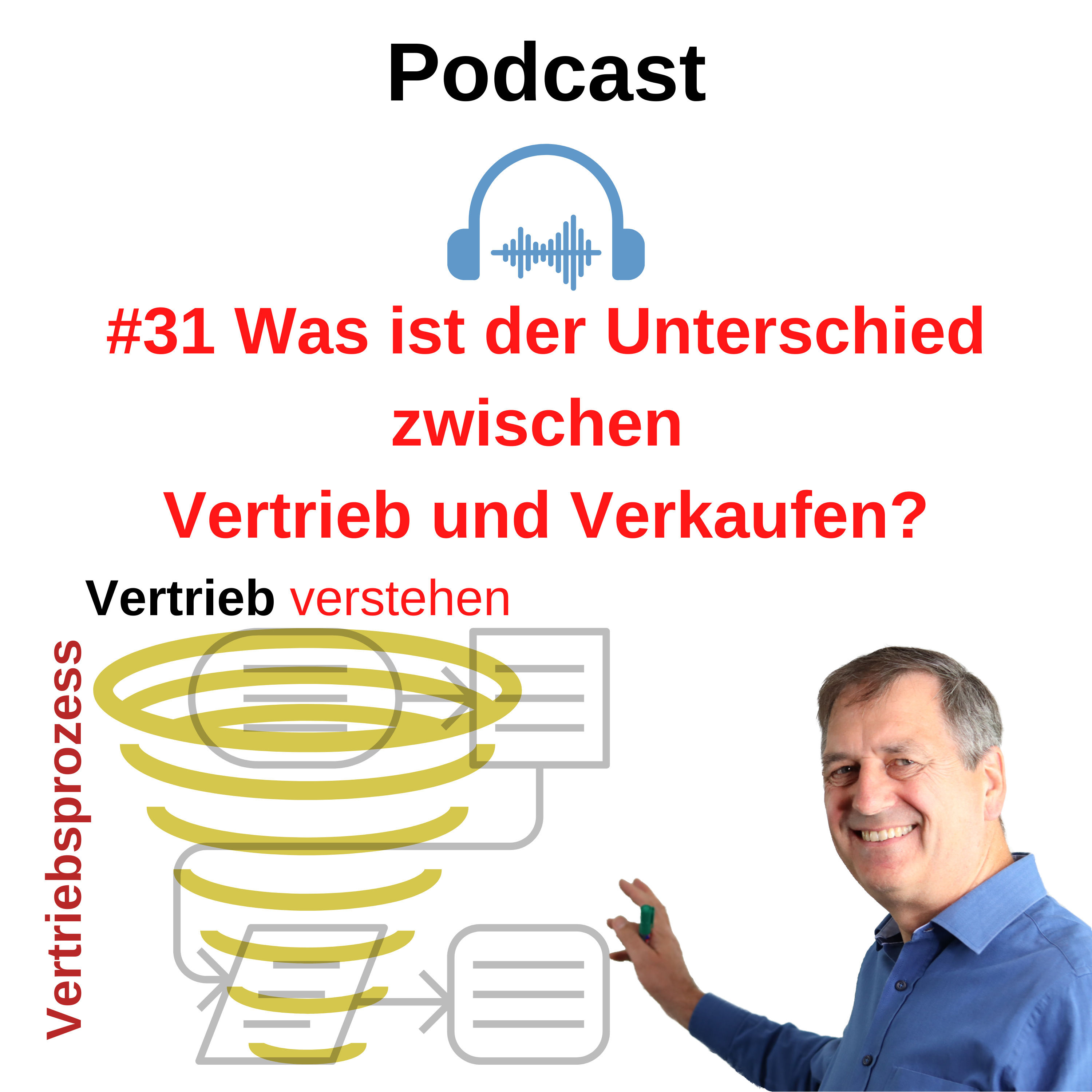 #31 Was ist der Unterschied zwischen Vertrieb und Verkaufen?