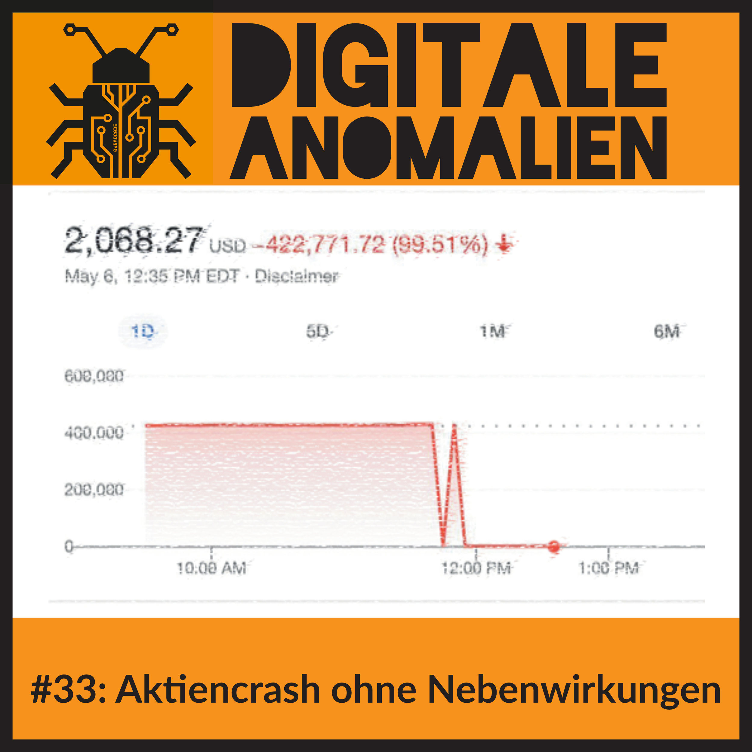 #33: Aktiencrash ohne Nebenwirkungen