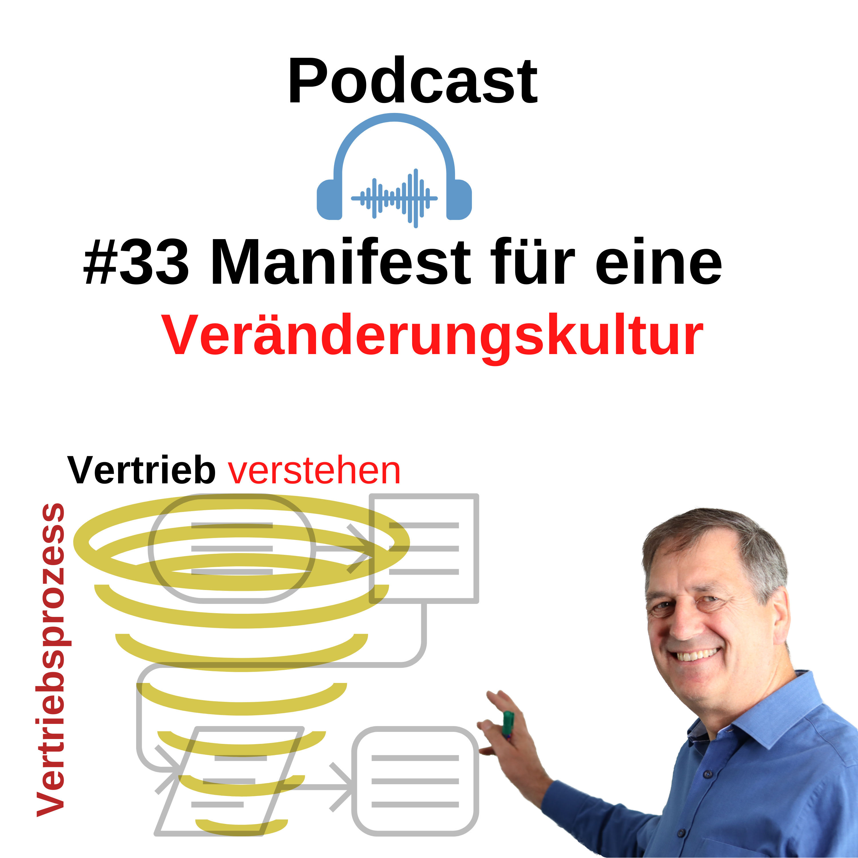 #33 Manifest für eine Veränderungskultur im Vertrieb