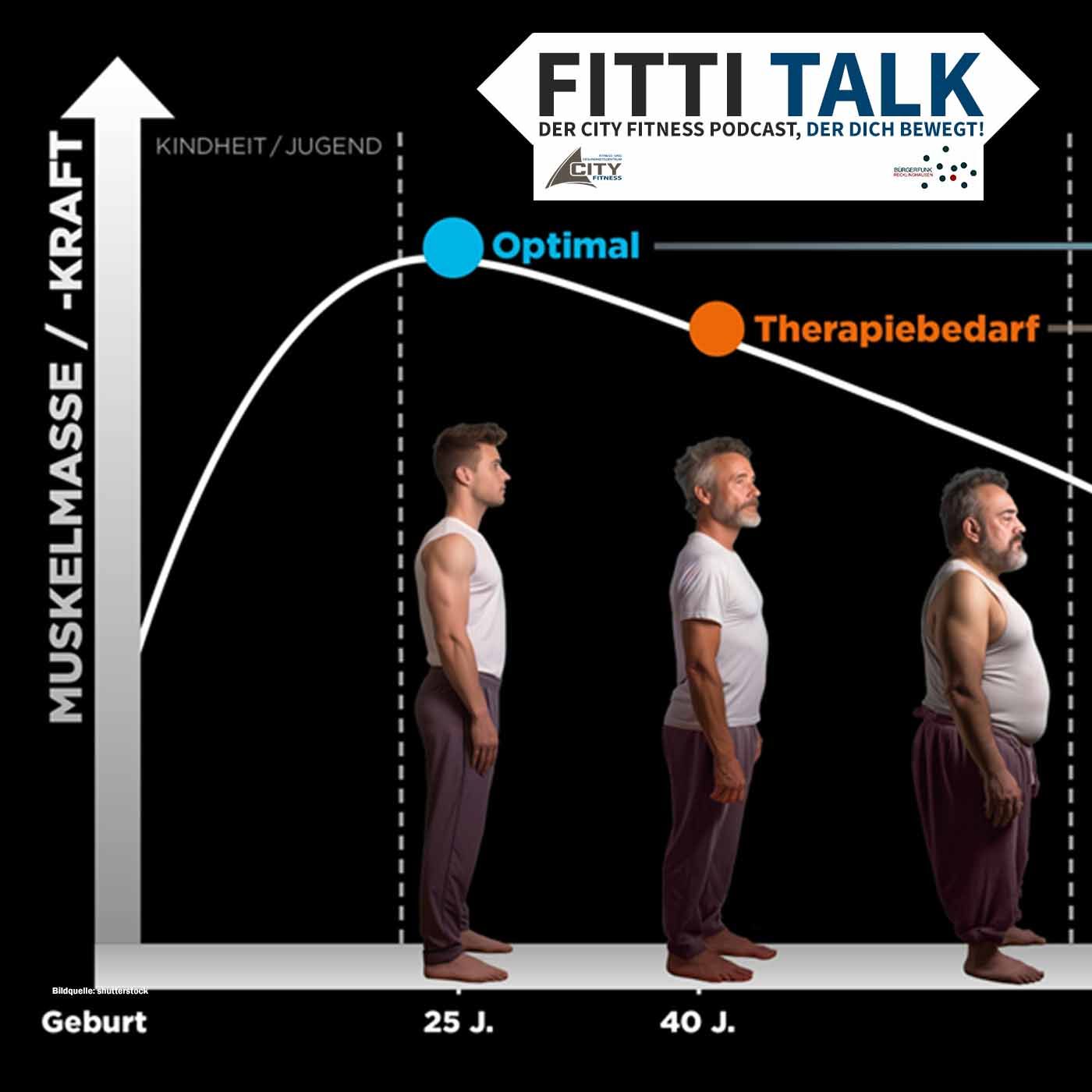 #35 - Langes Leben / Longevity (Teil 1)