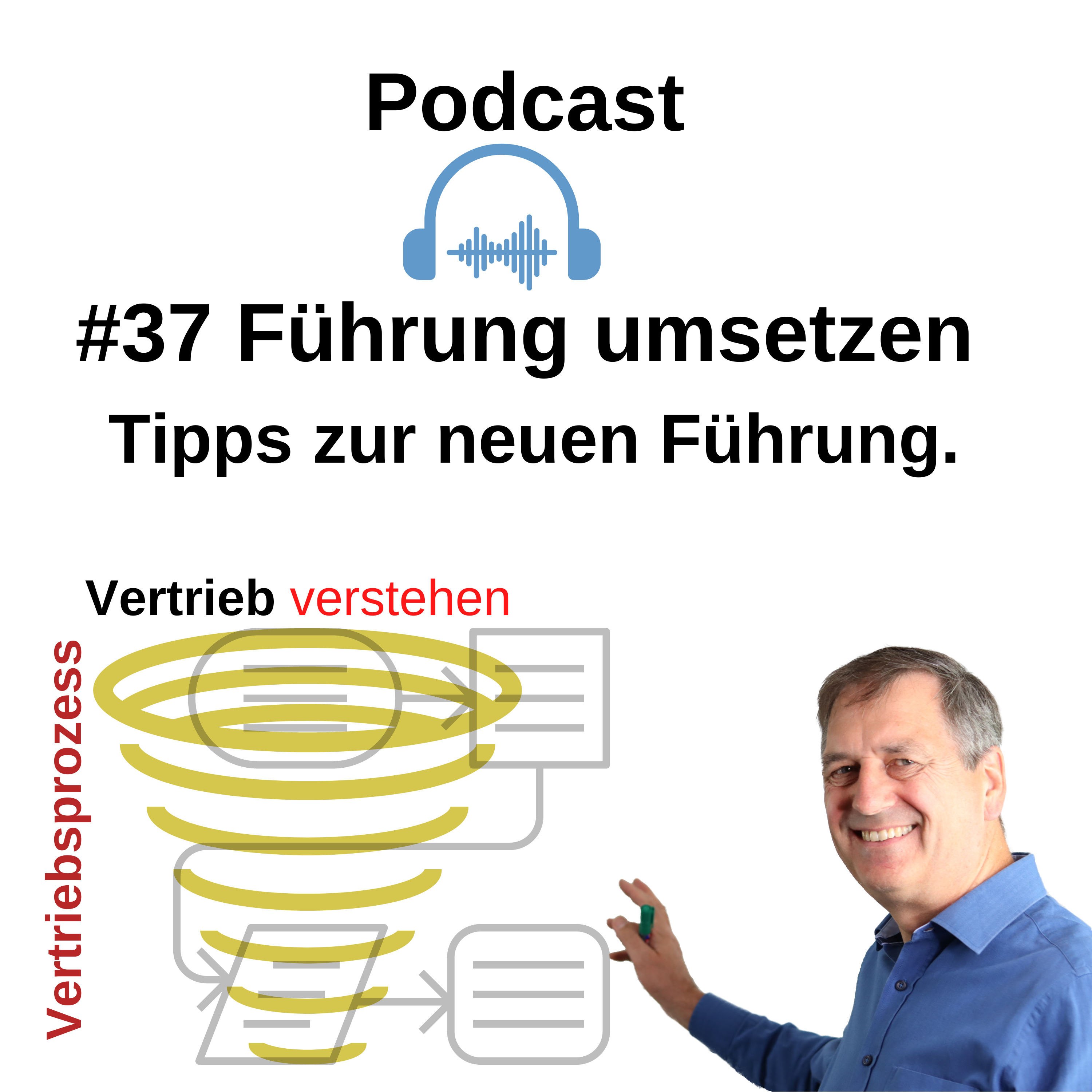 #37 Führung umsetzen, Tipps zur neuen Führung von Mitarbeitern