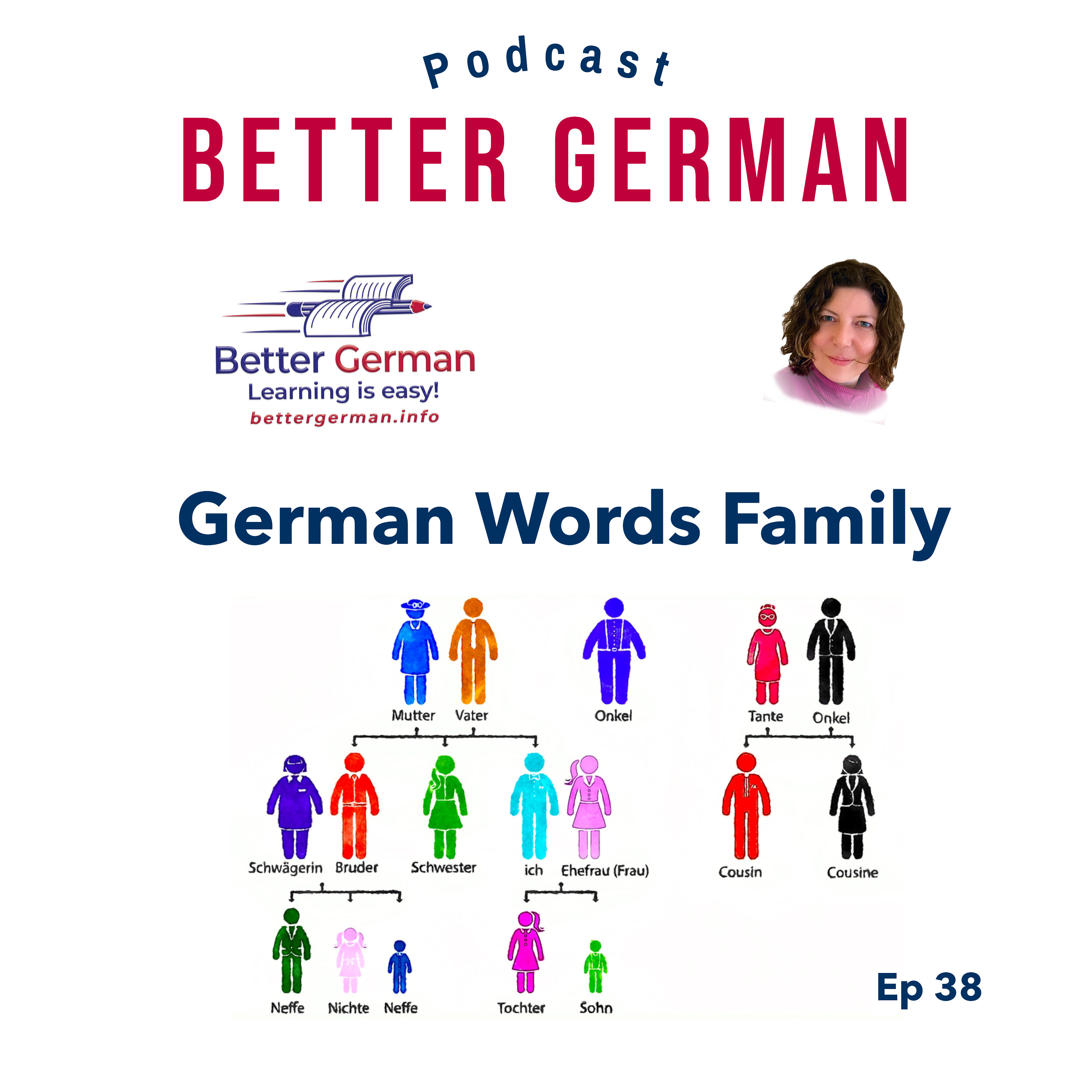 38 German Word List Family Members