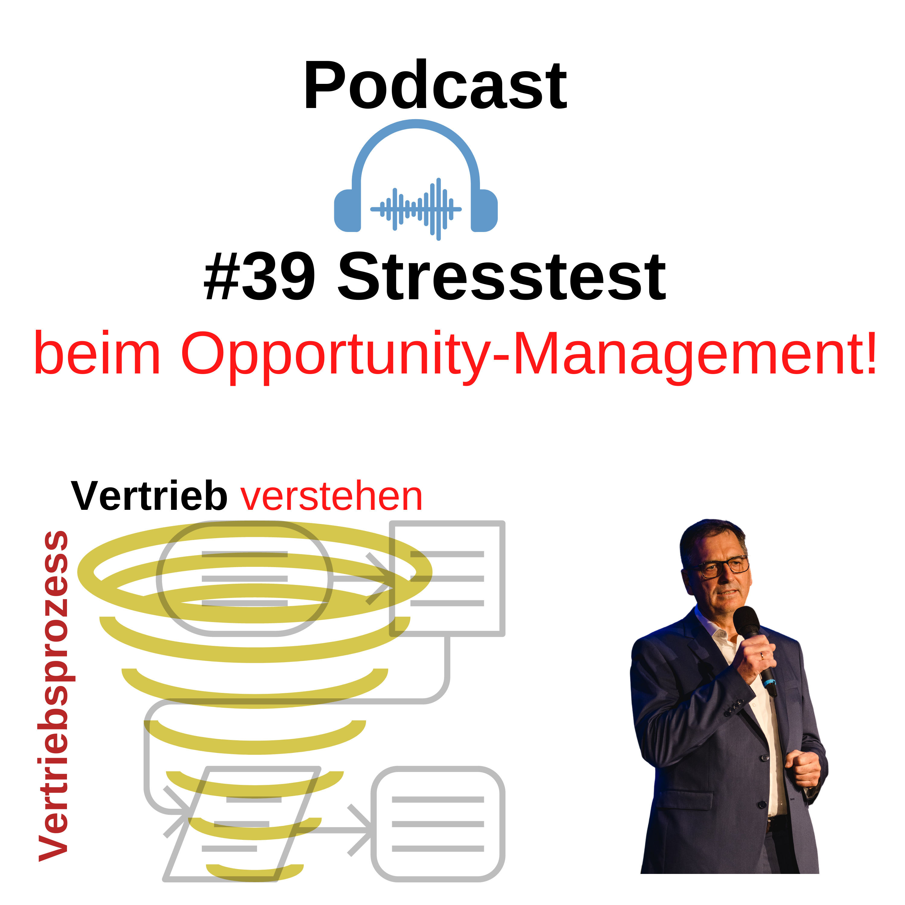 #39 Wie Du Dein Opportunity-Management qualitativ organisierst.