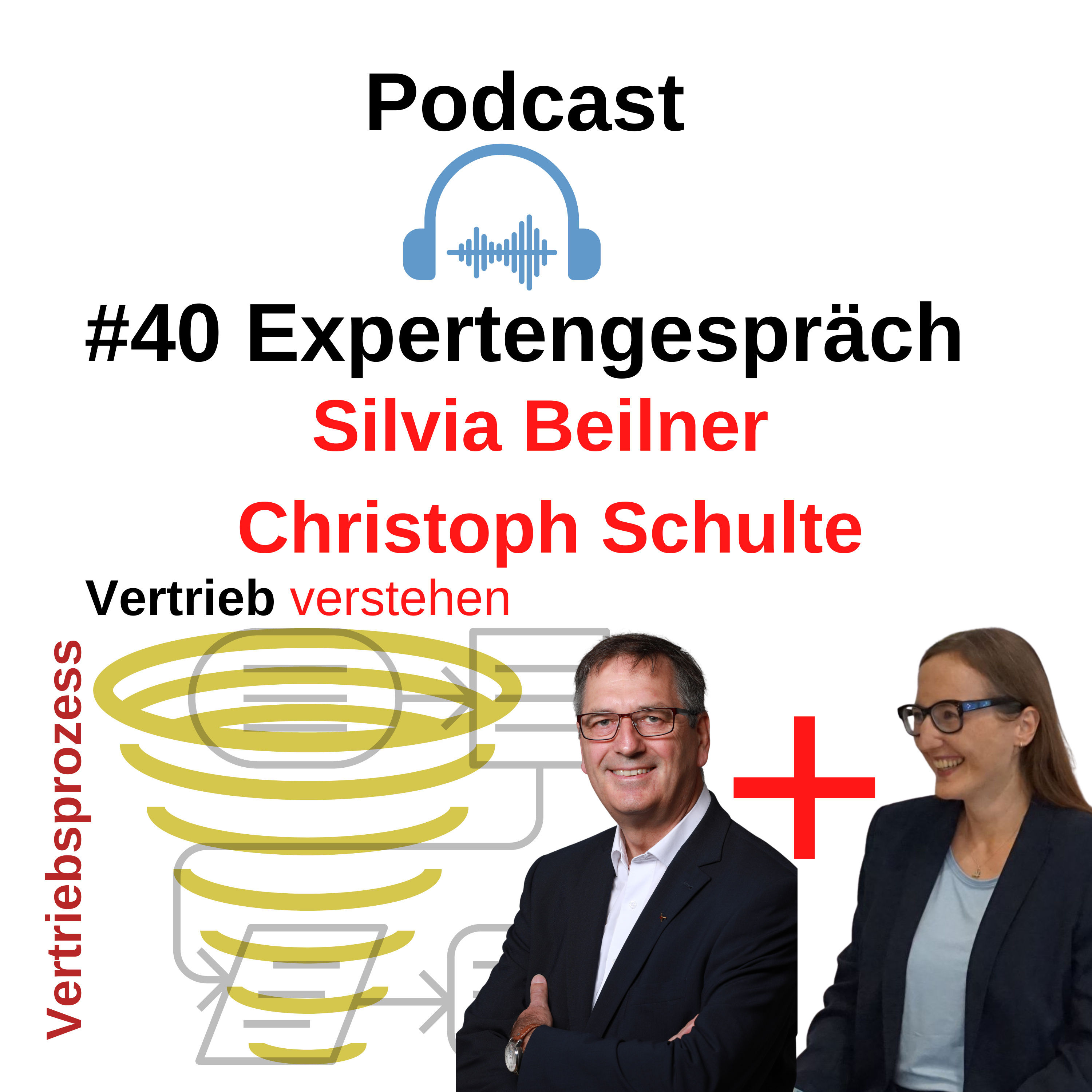 #40 Der Weg der Teilnahmslosigkeit zu einem neuem Businessgefühl.