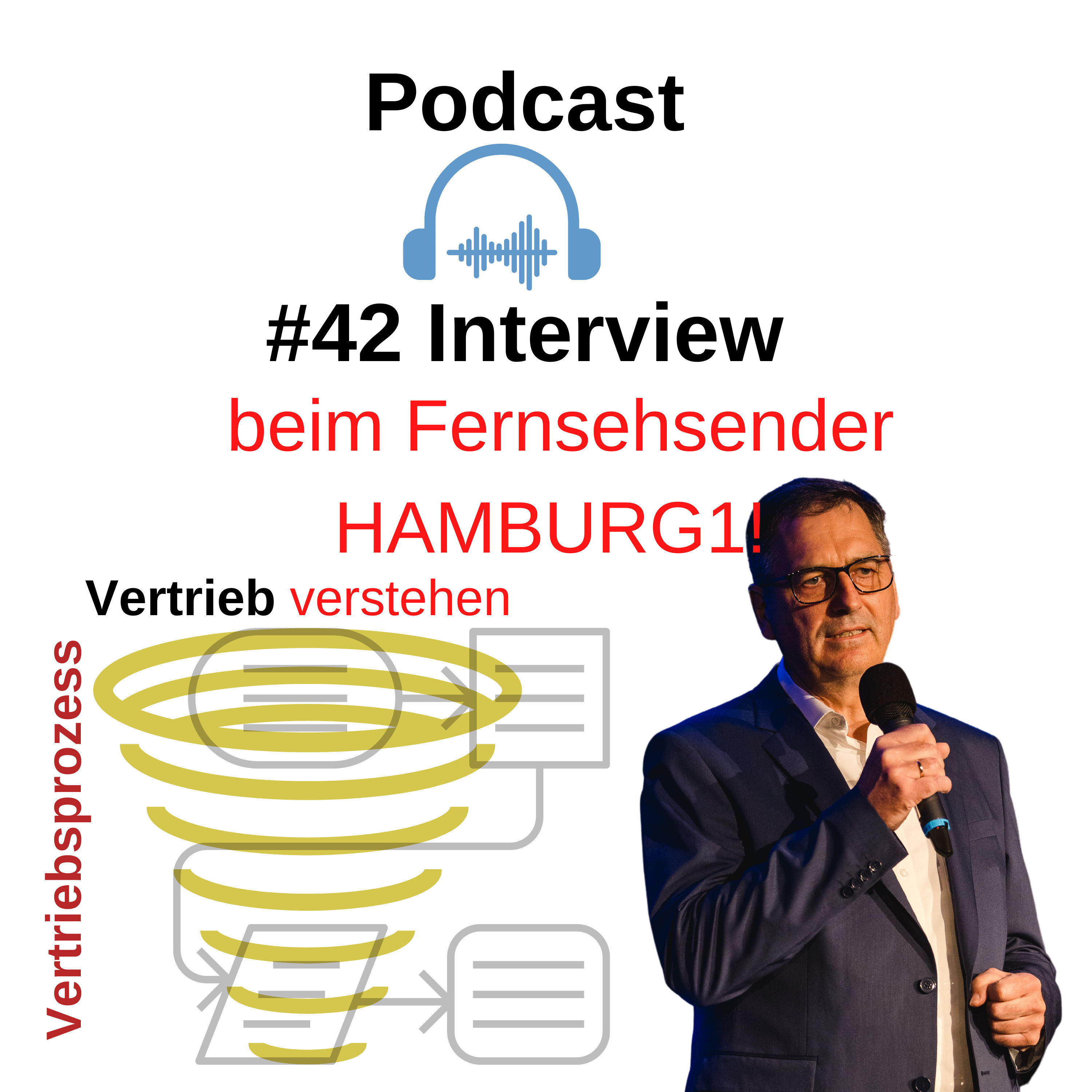 #42 Der Vertrieb braucht eine Einstellung, wie wirkt sich die Unternehmenskultur auf den Erfolg aus.