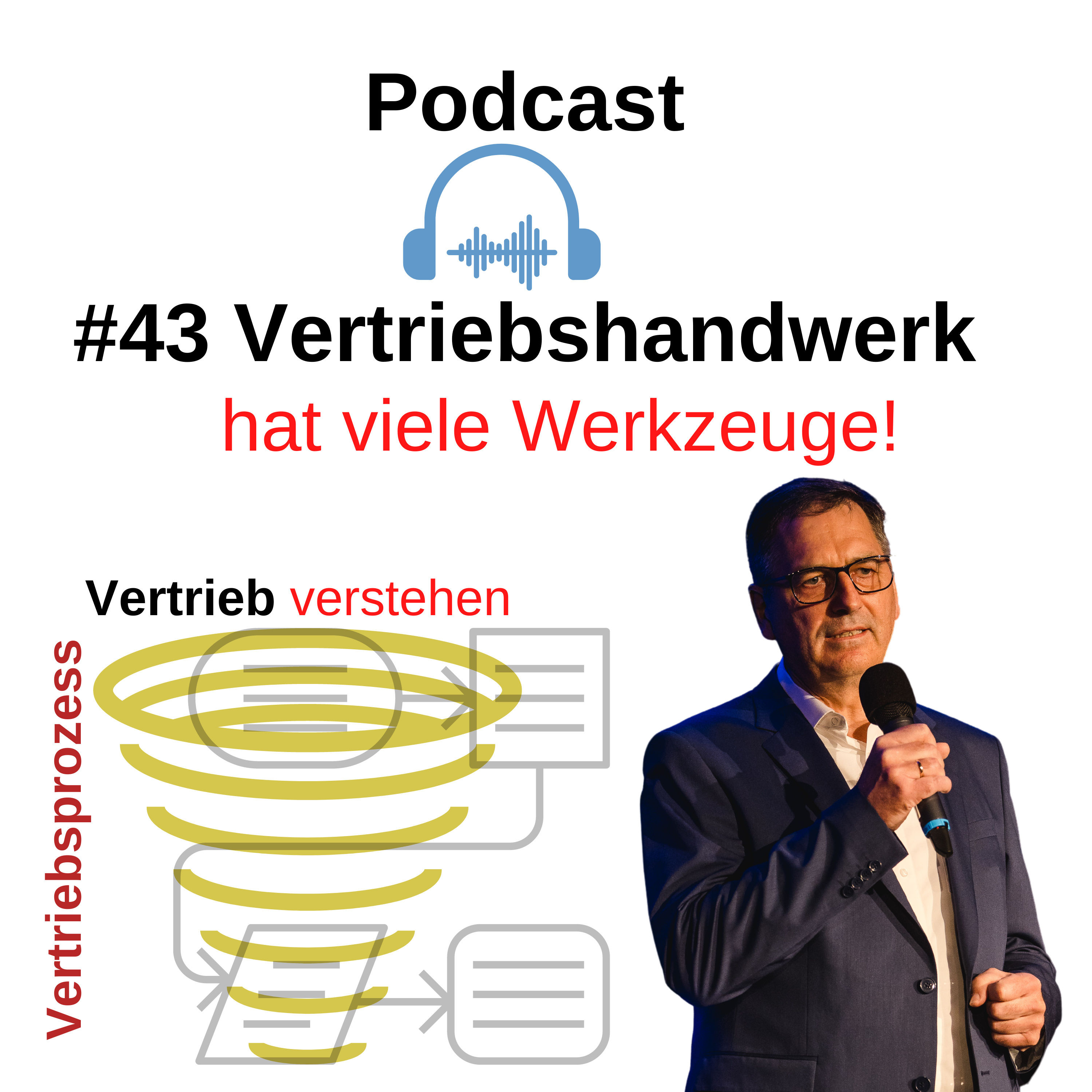 #43 Gastbeitrag, Vertrieb ist ein Handwerk mit vielen Werkzeugen.