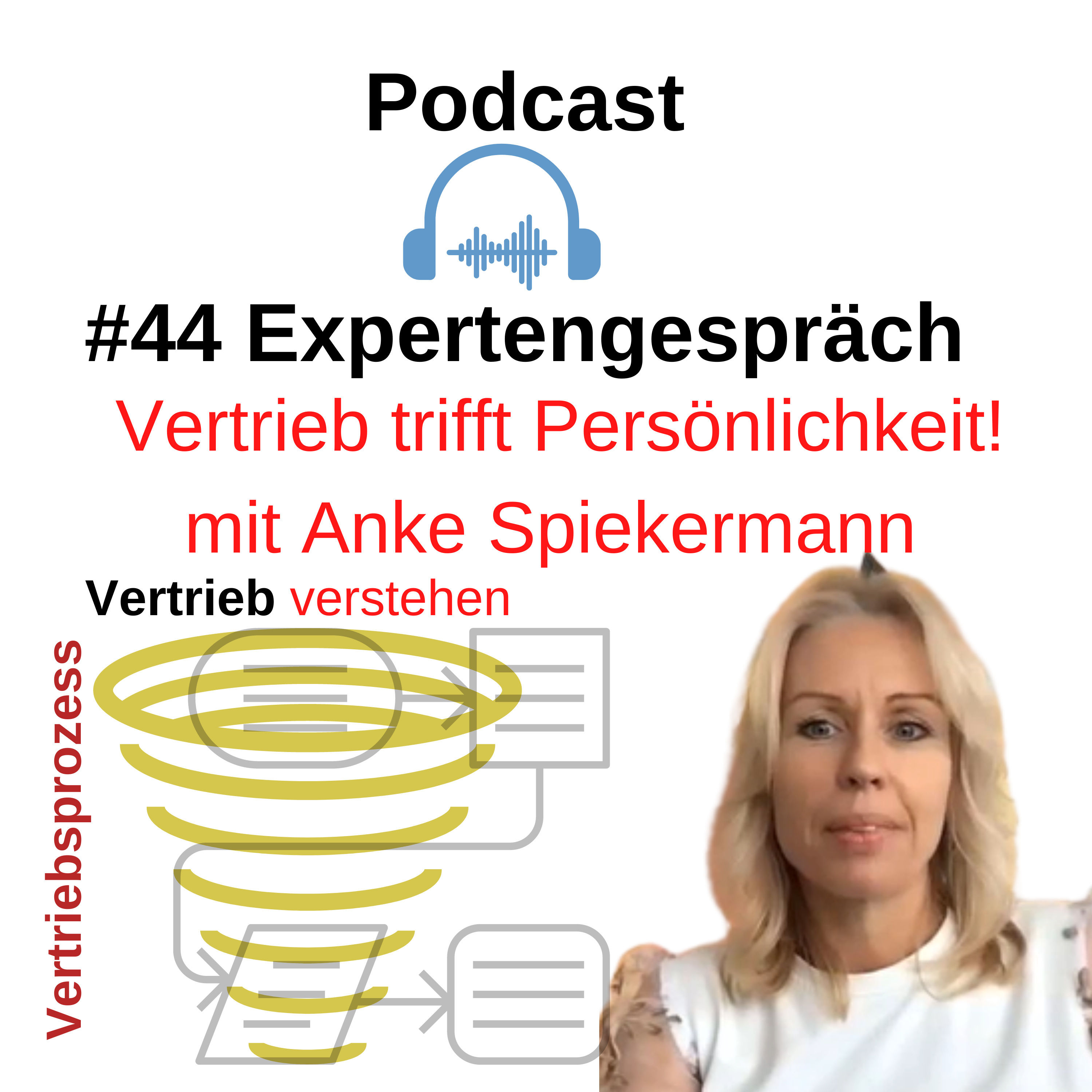 #44 Vertrieb trifft Persönlichkeit - Expertengespräch mit Anke Spiekermann
