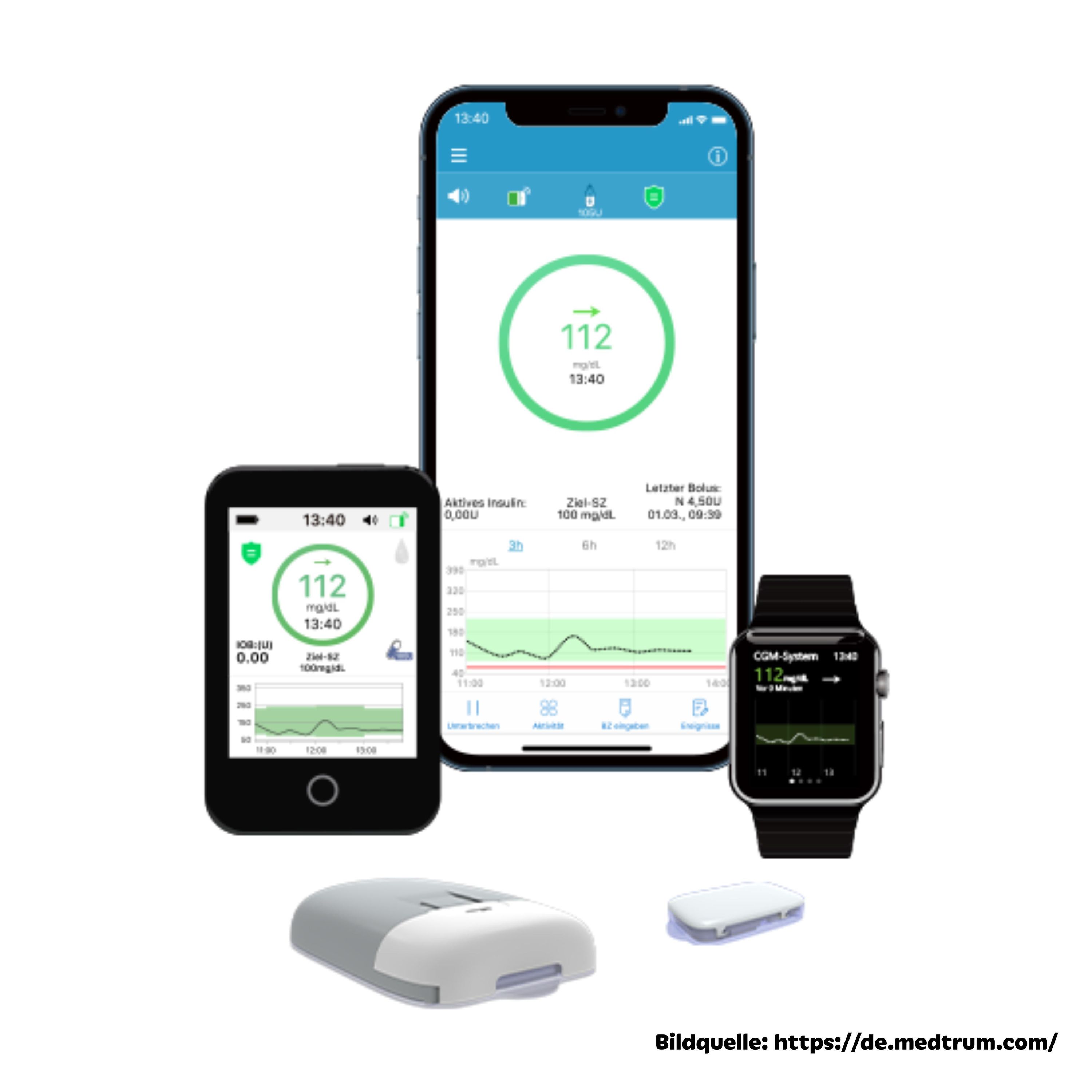 454 - Medtrum Nano Insulinpumpe im Alltagstest – funktioniert ein AID-System ohne Kohlenhydrate zählen?