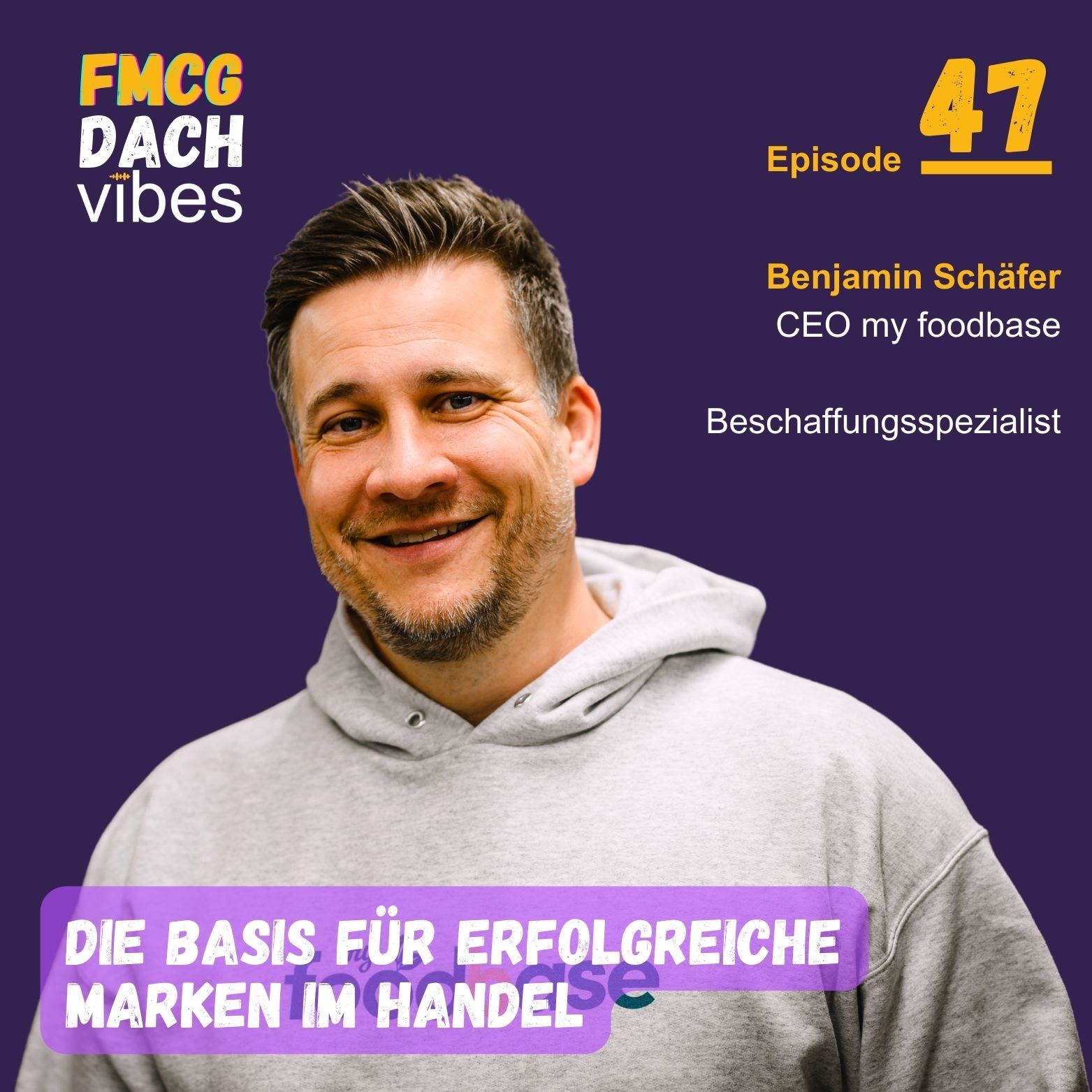47: Die Basis für erfolgreiche Marken im Handel - Special (1/3)
