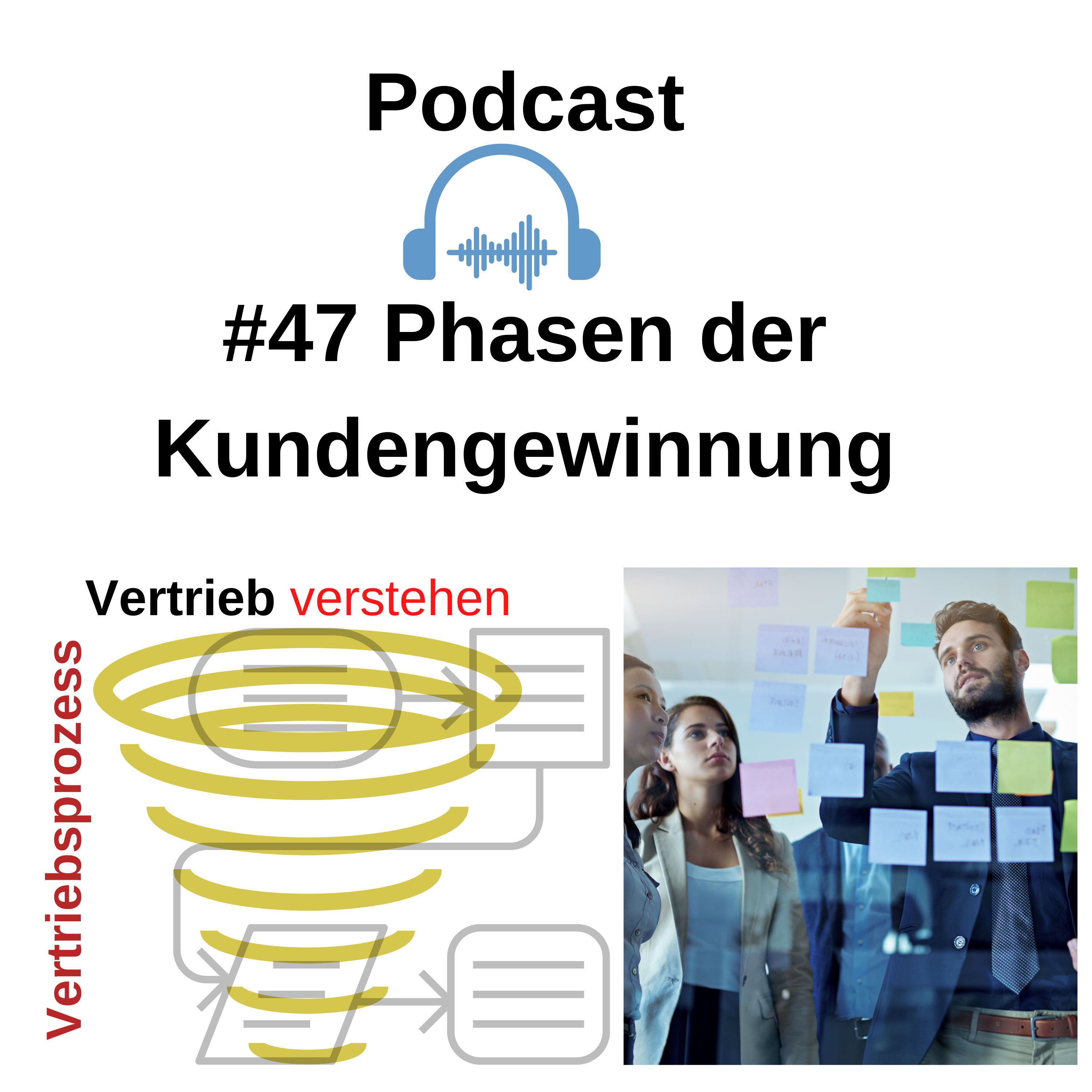 #47 Phasen der Kunden- und Neukundengewinnung im B2B Umfeld.