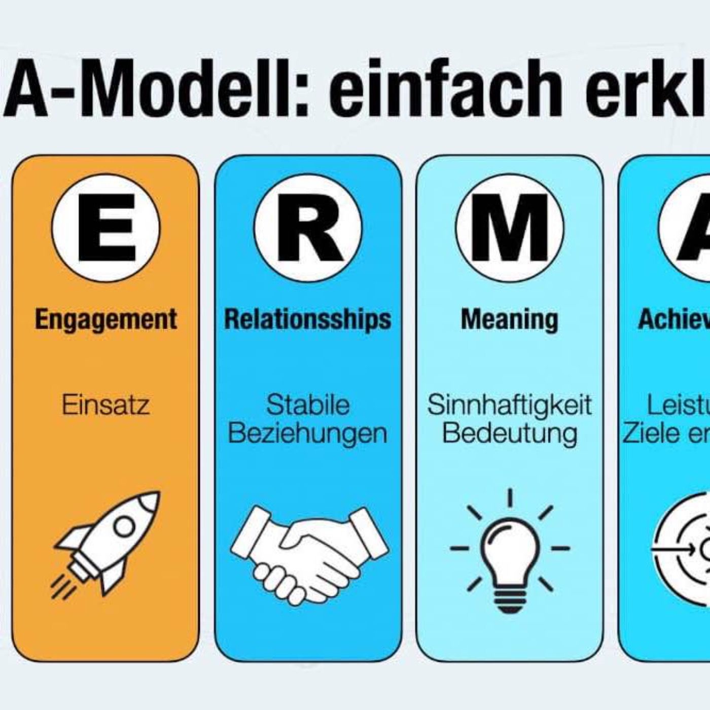 5 Säulen des Glücks