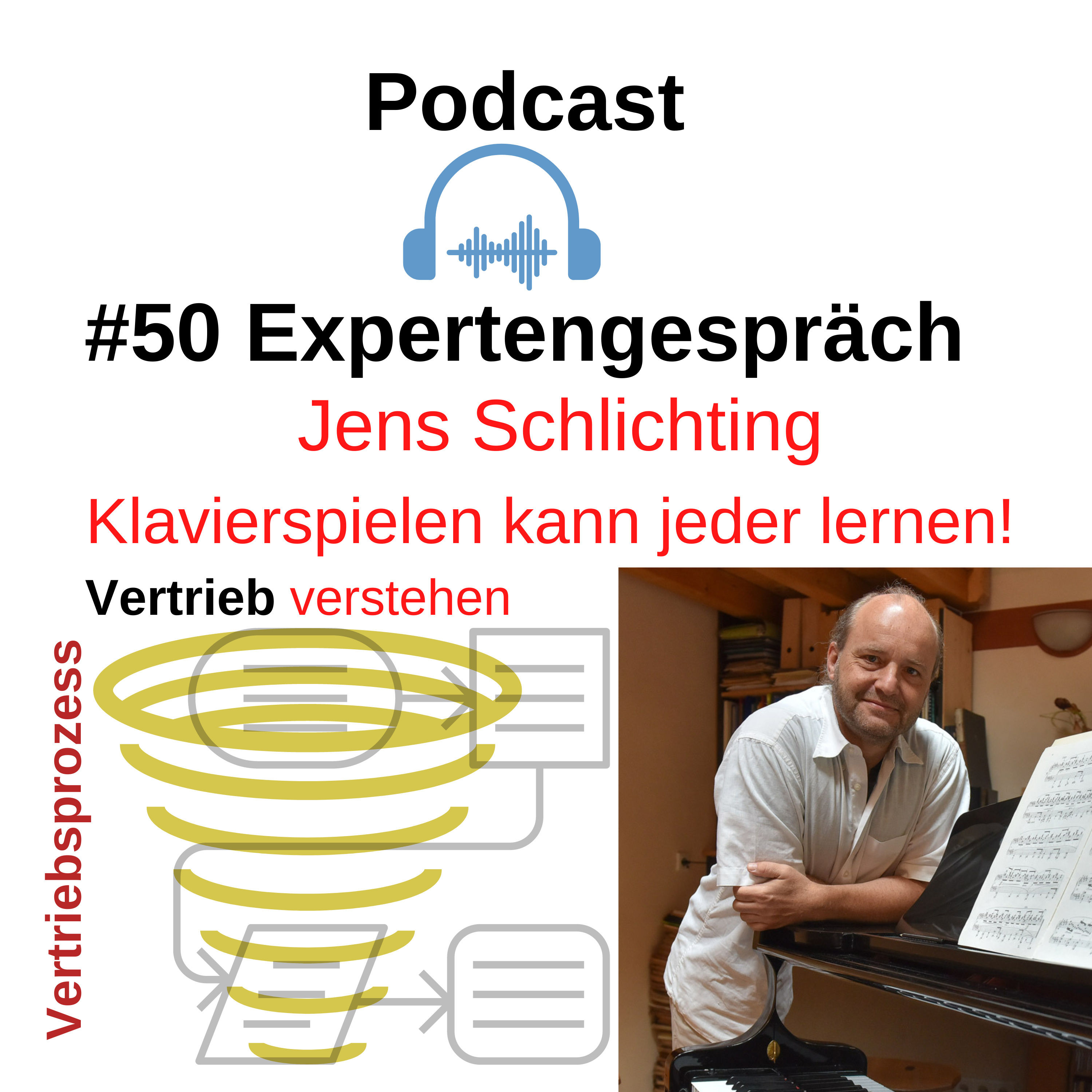 #50 Expertengespräch mit Jens Schlichting Klavierspielen kann jeder lernen.