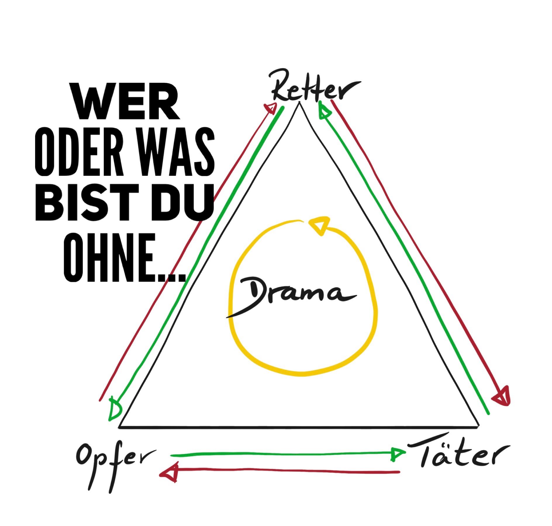 #50 Wer oder was bist Du ohne...