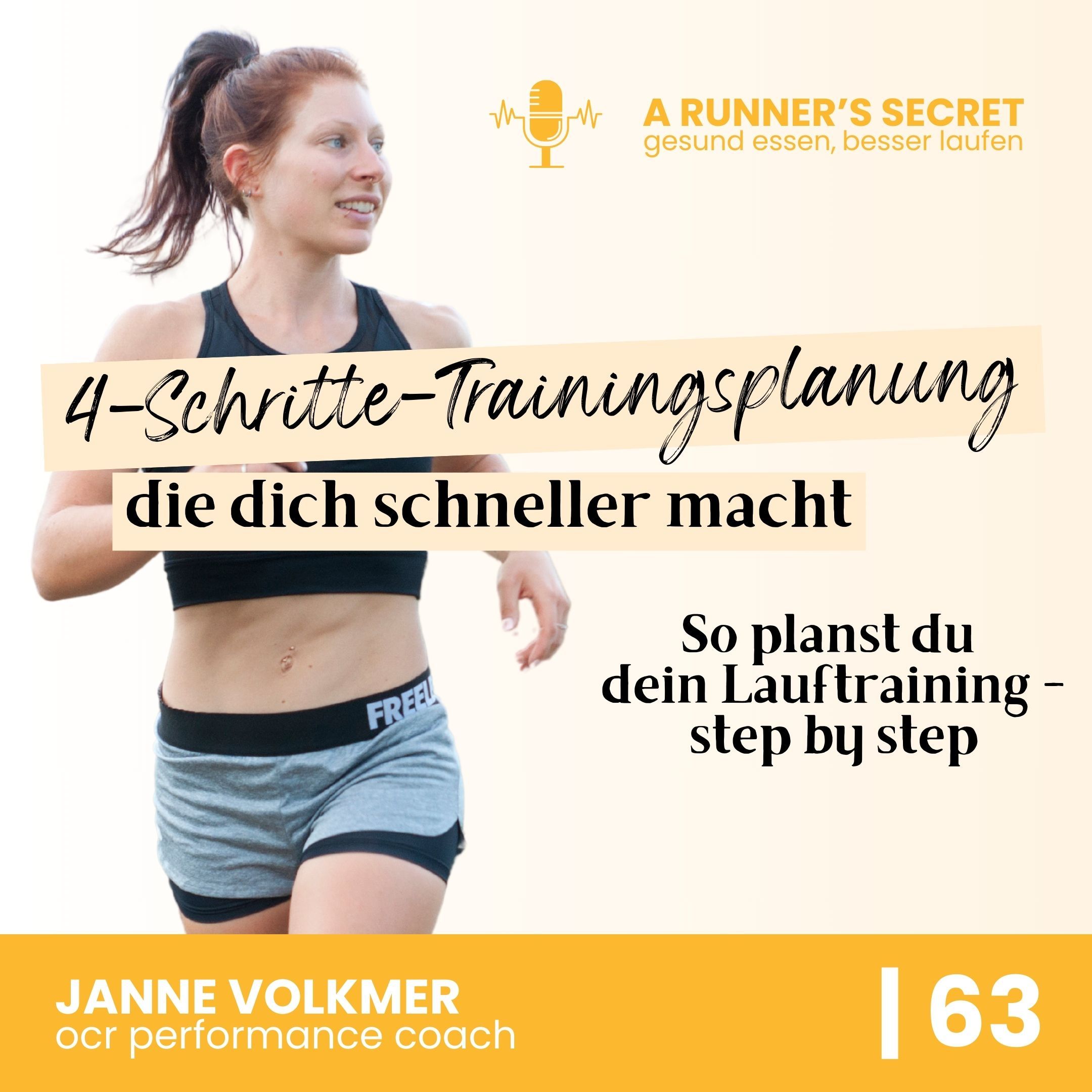 63 | 4-Schritte Trainingsplanung, die dich schneller macht: So planst du dein Lauftraining - Step by Step