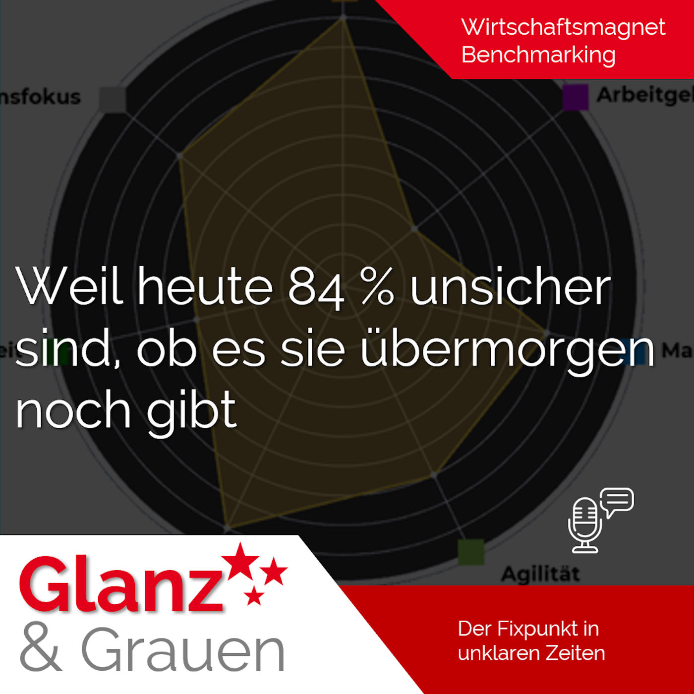 #65 Wirtschaftsmagnet Benchmarking