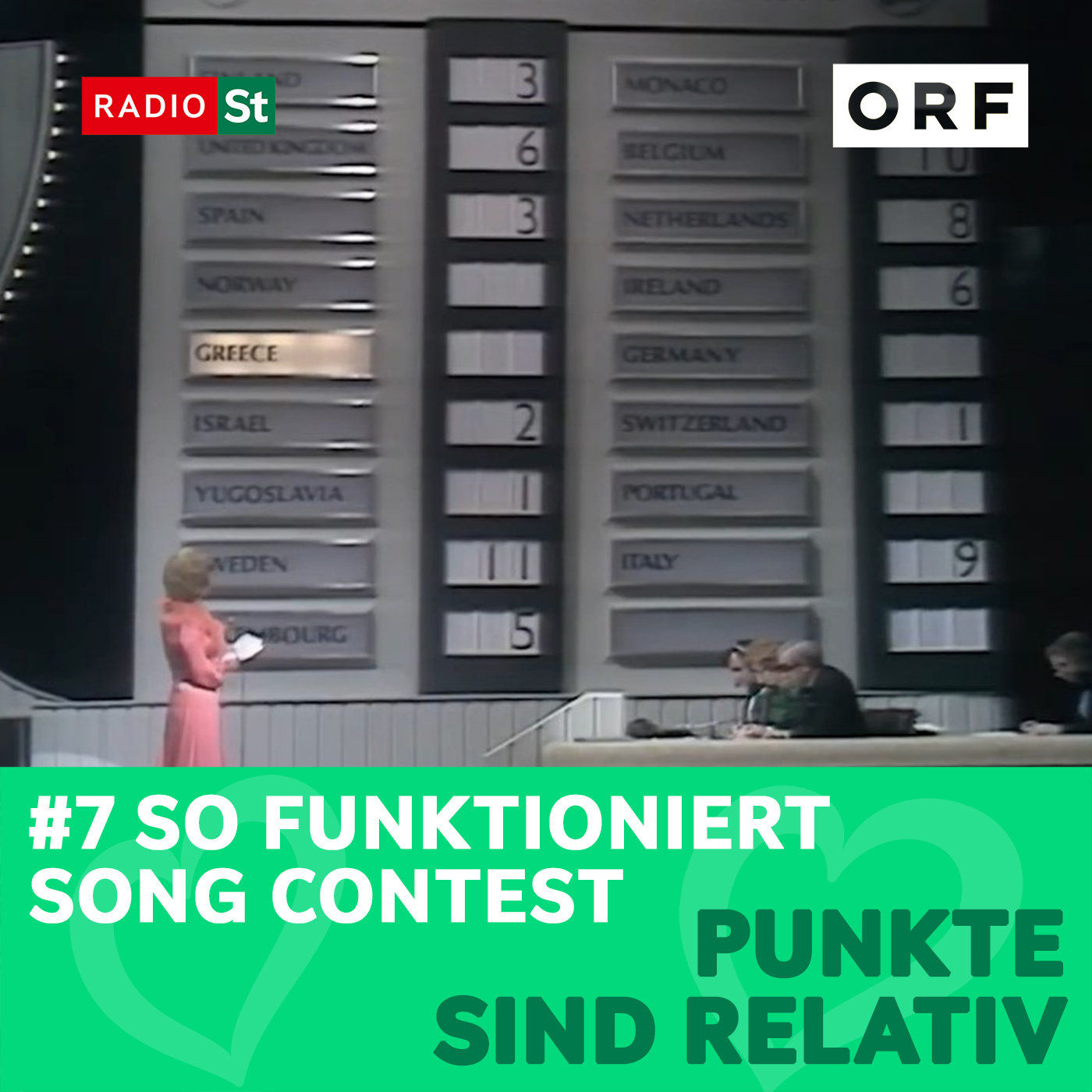 #7 Punkte, Partys, Pyrotechnik: So funktioniert Song Contest