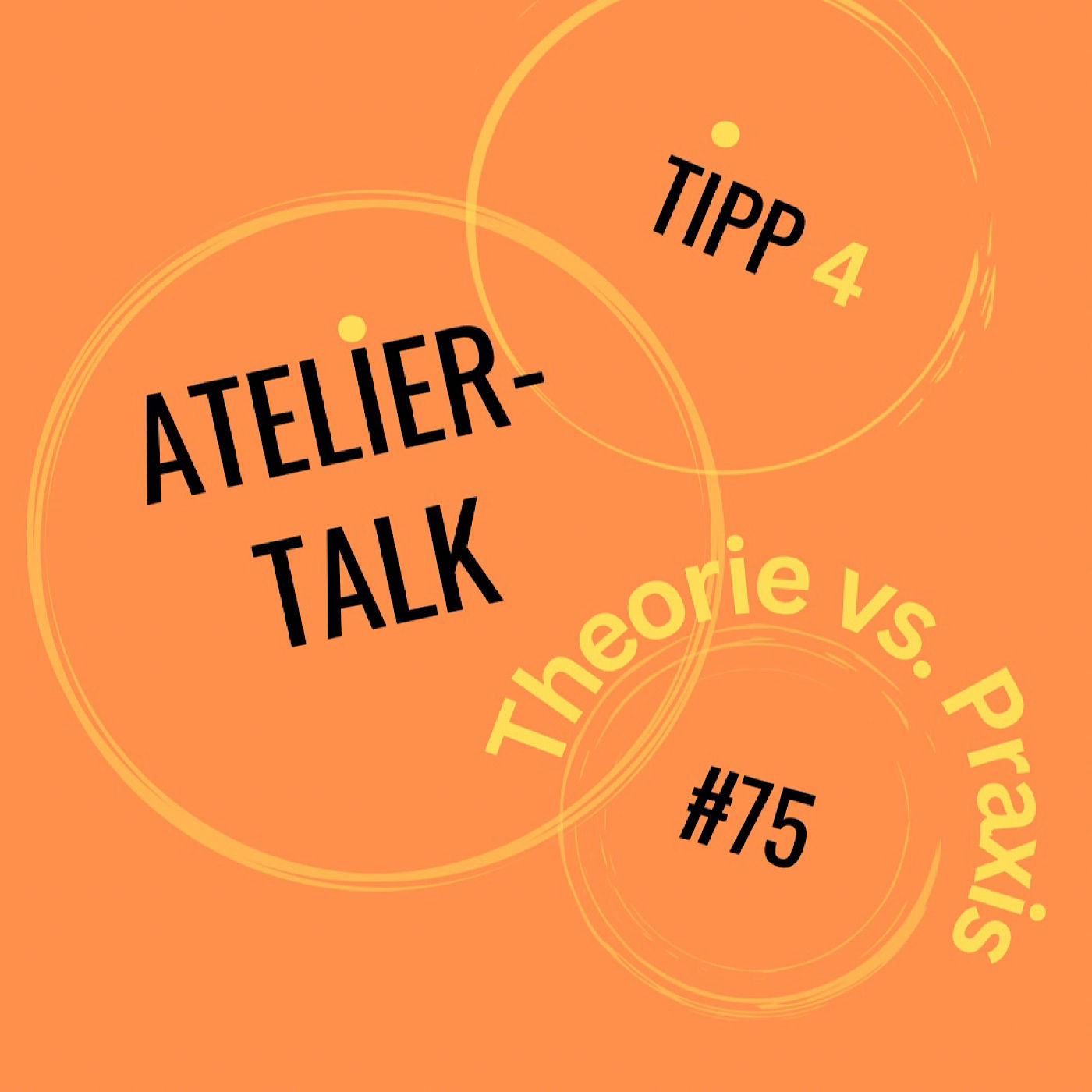 #75 Theorie und Praxis der 15-Minuten-Technik