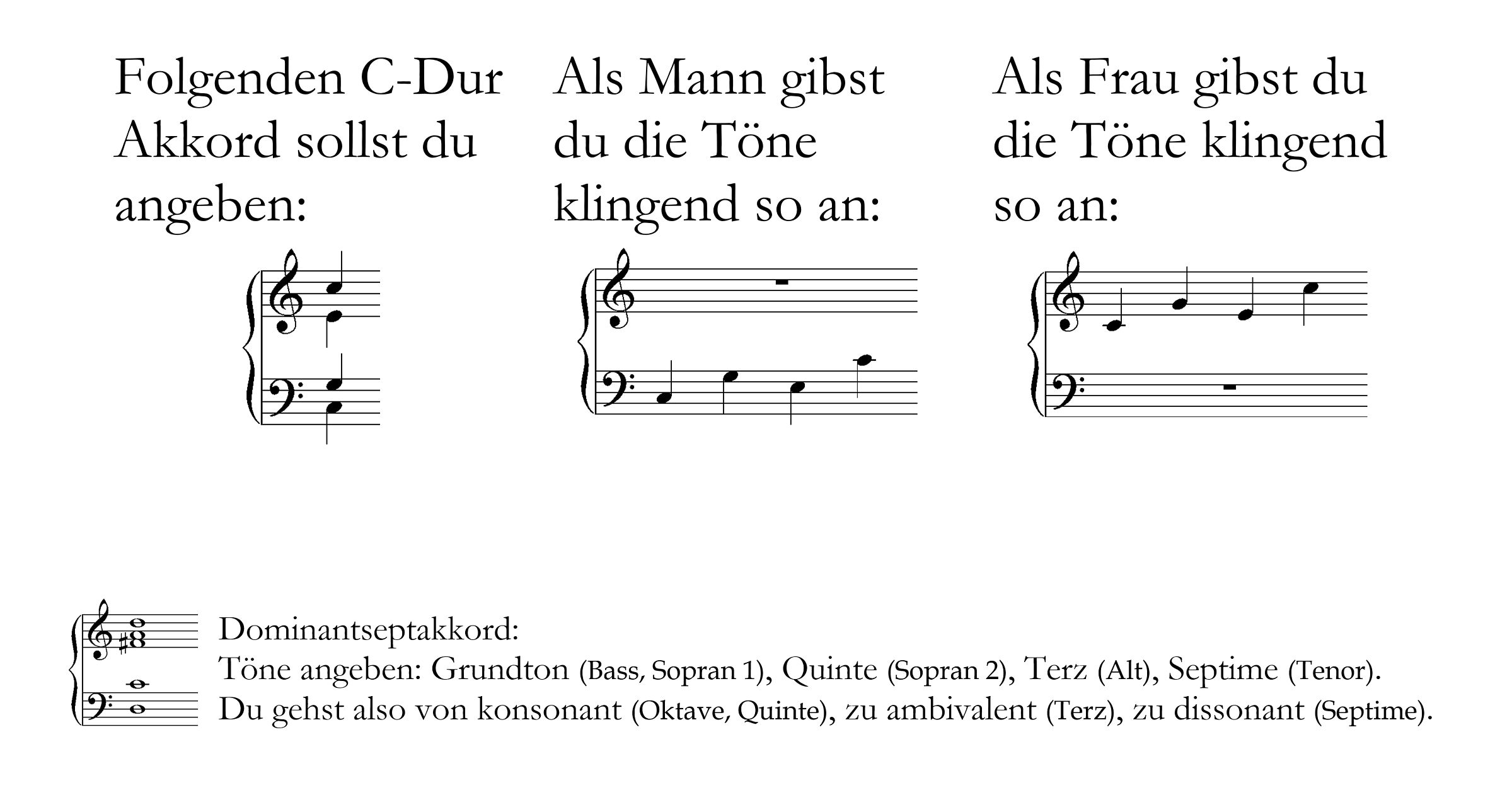 845 Ton angeben und Einsatz