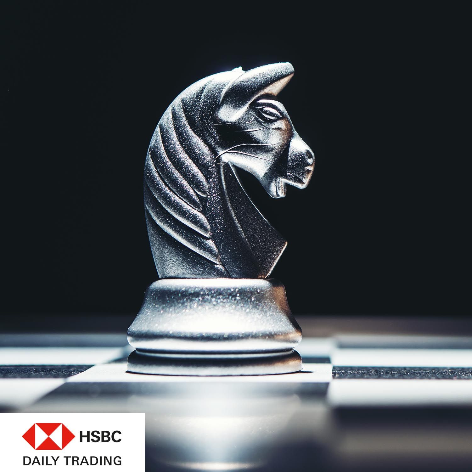 Aufgestaute Bewegungsdynamik! - Silber im Chart-Check.