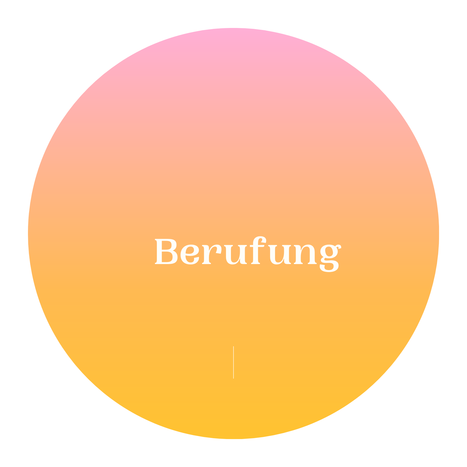 Berufung findest Du in Dir