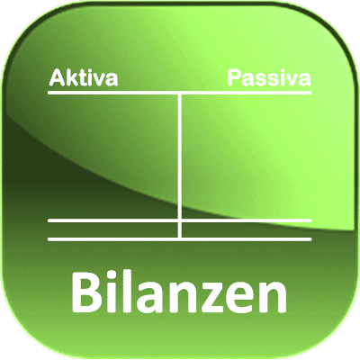 Bilanzen 4: Anschaffungs- und Herstellungskosten