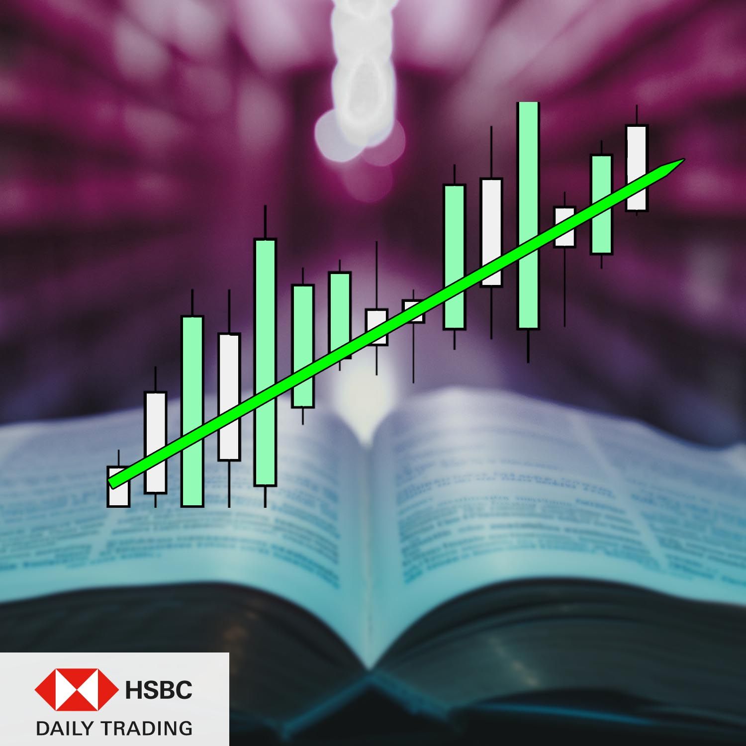 Bilderbuchperformance rückt 20.000er-Marke in den Fokus! - Nasdaq-100® im Chart-Check.