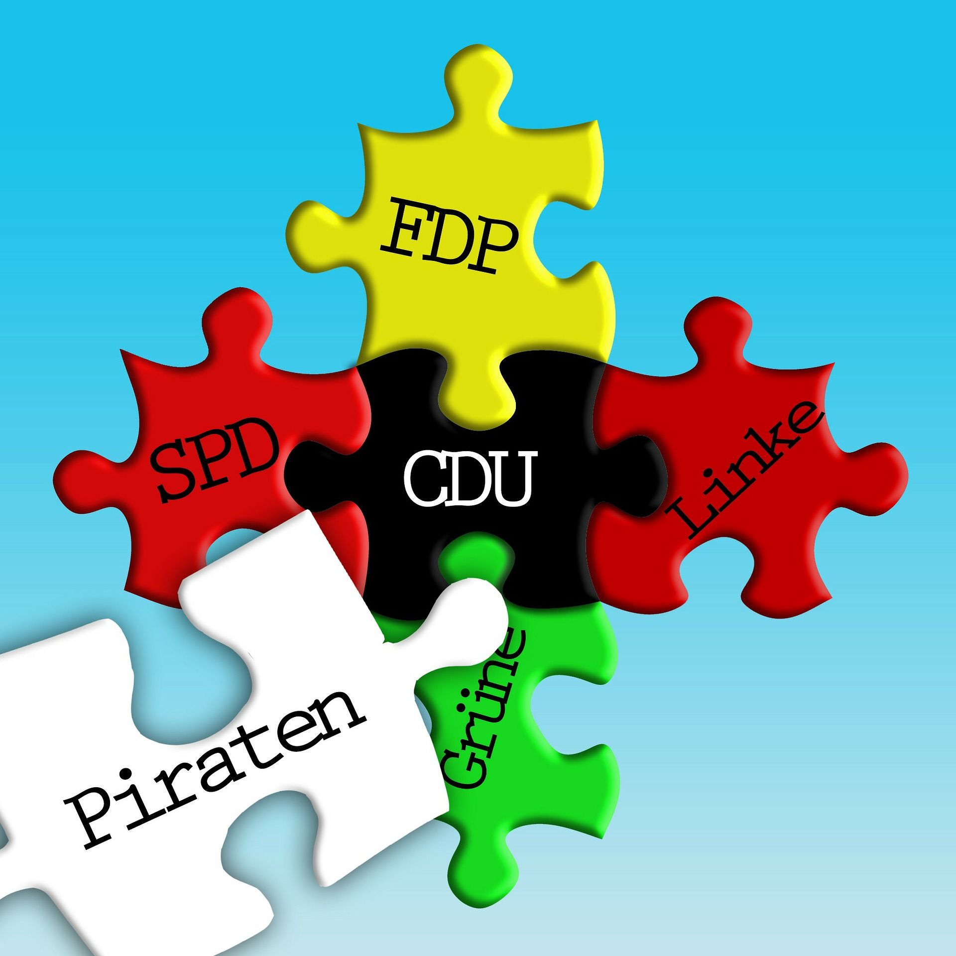 Die Europawahl (EU-Parlament) und ihre Folgen – eine Analyse