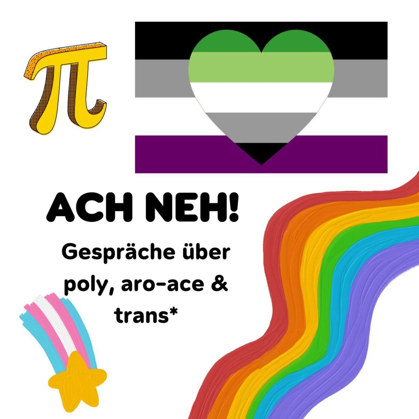 Brauchen wir Label?