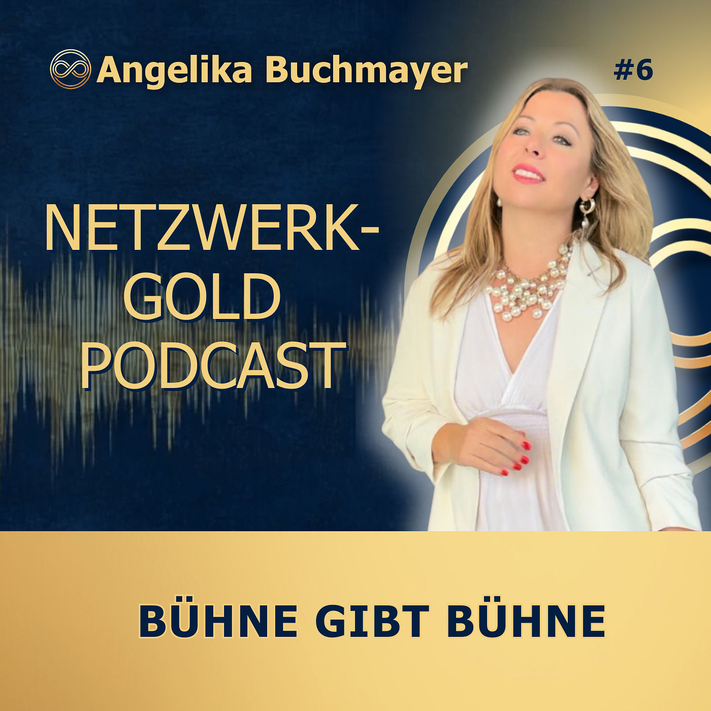 BÜHNE GIBT BÜHNE - Angelika Buchmayer