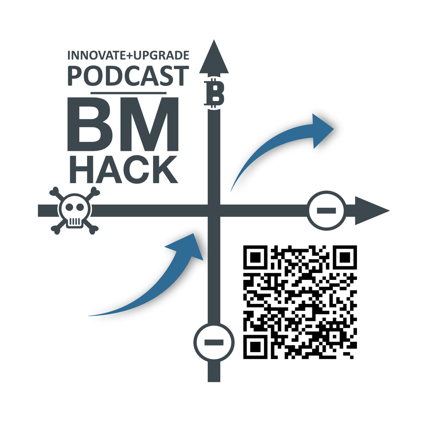 Business Model Hacking E-Commerce