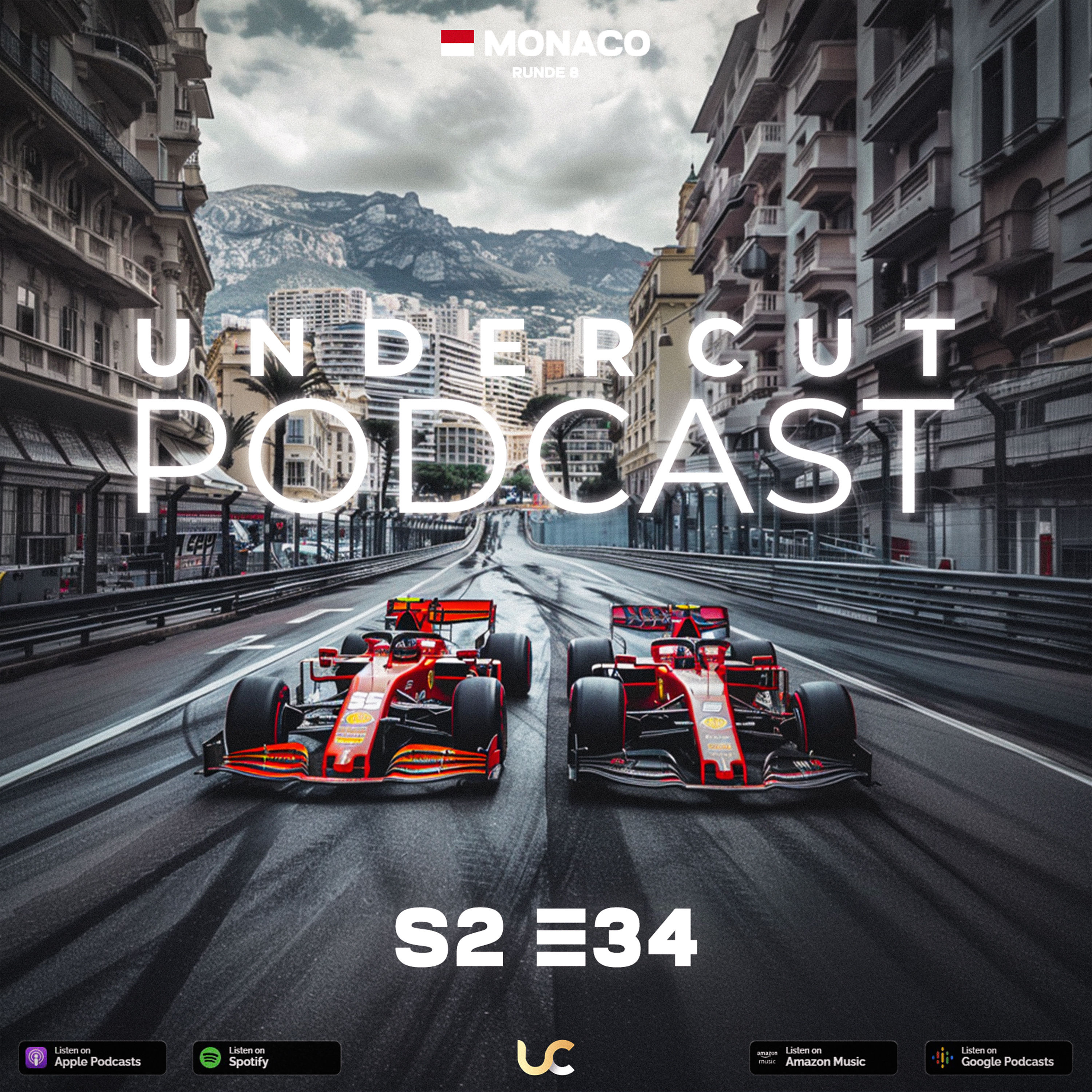 CHARLES LECLERC GEWINNT IN MONACO! - Monaco Post-Weekend Show
