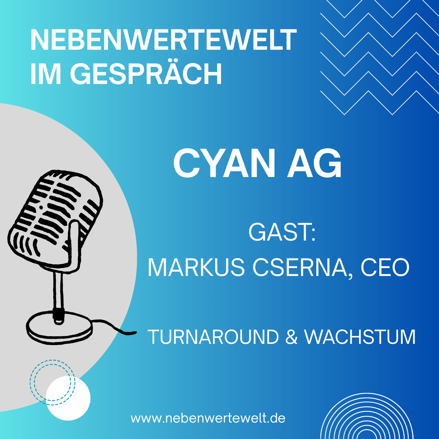 Cyan AG: Turnaround geschafft – Wachstum mit Cybersecurity