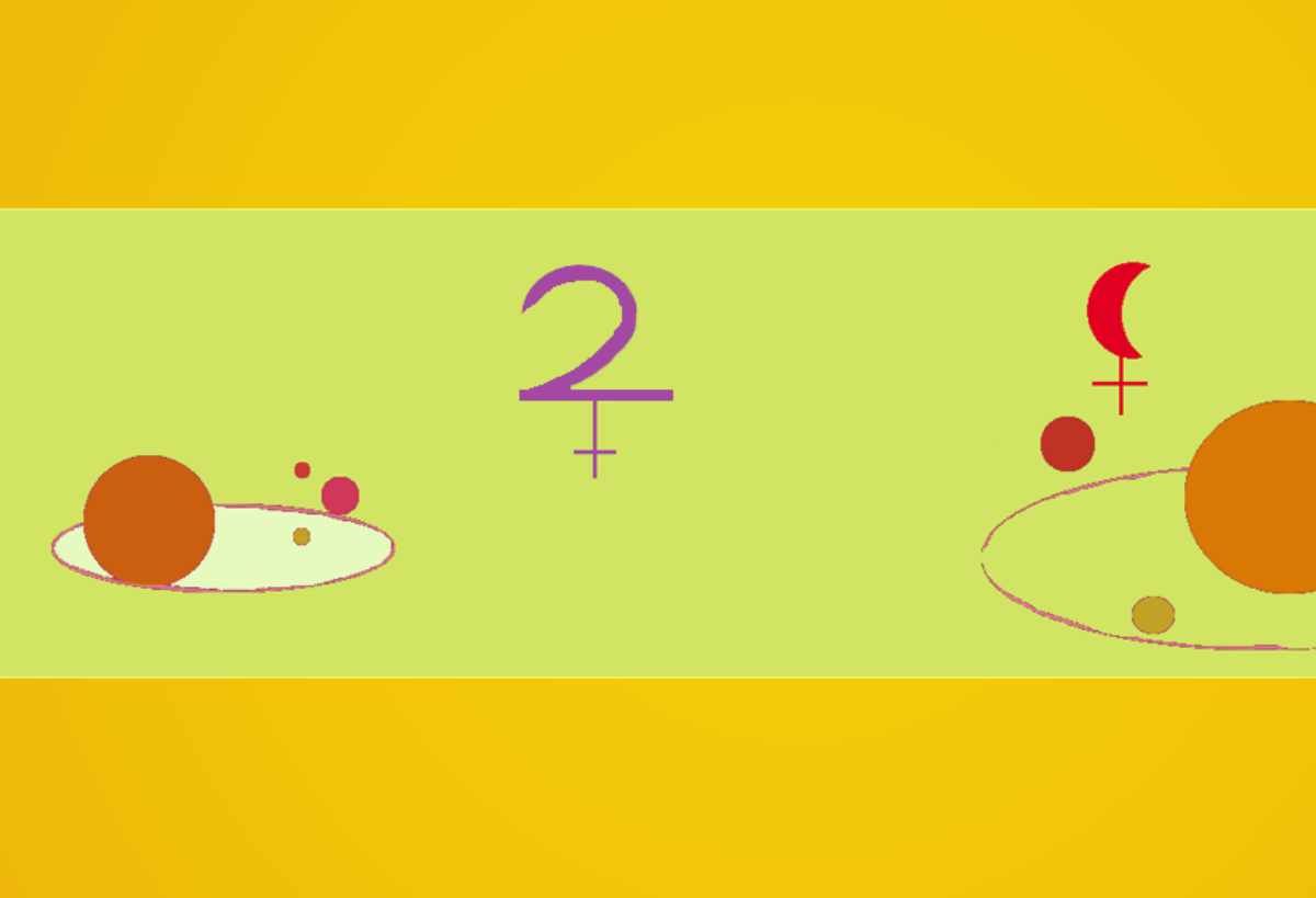 Das Jupiterjahr 2022