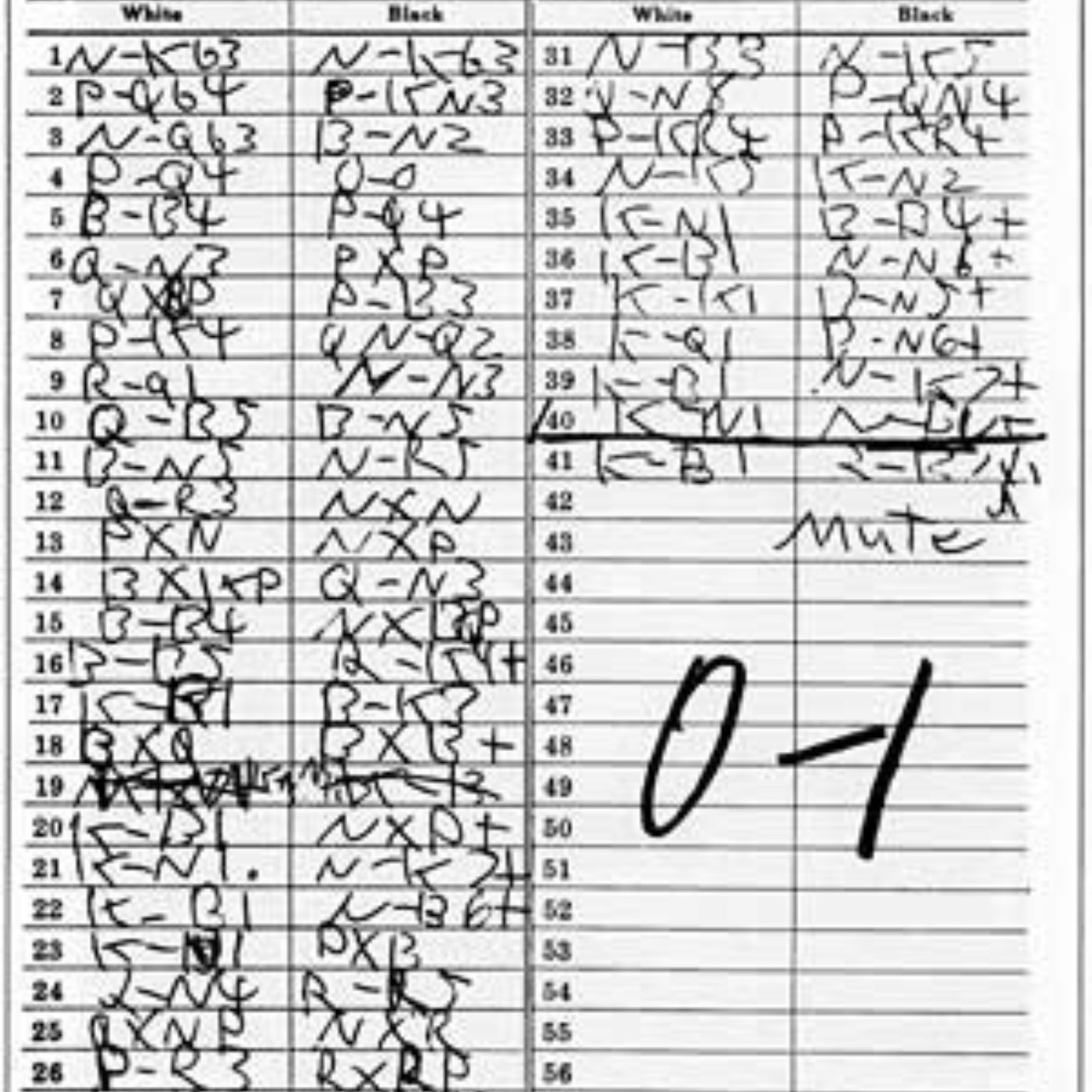 Das Partieformular | Schachgedichte von & mit Martin Hahn Folge 32