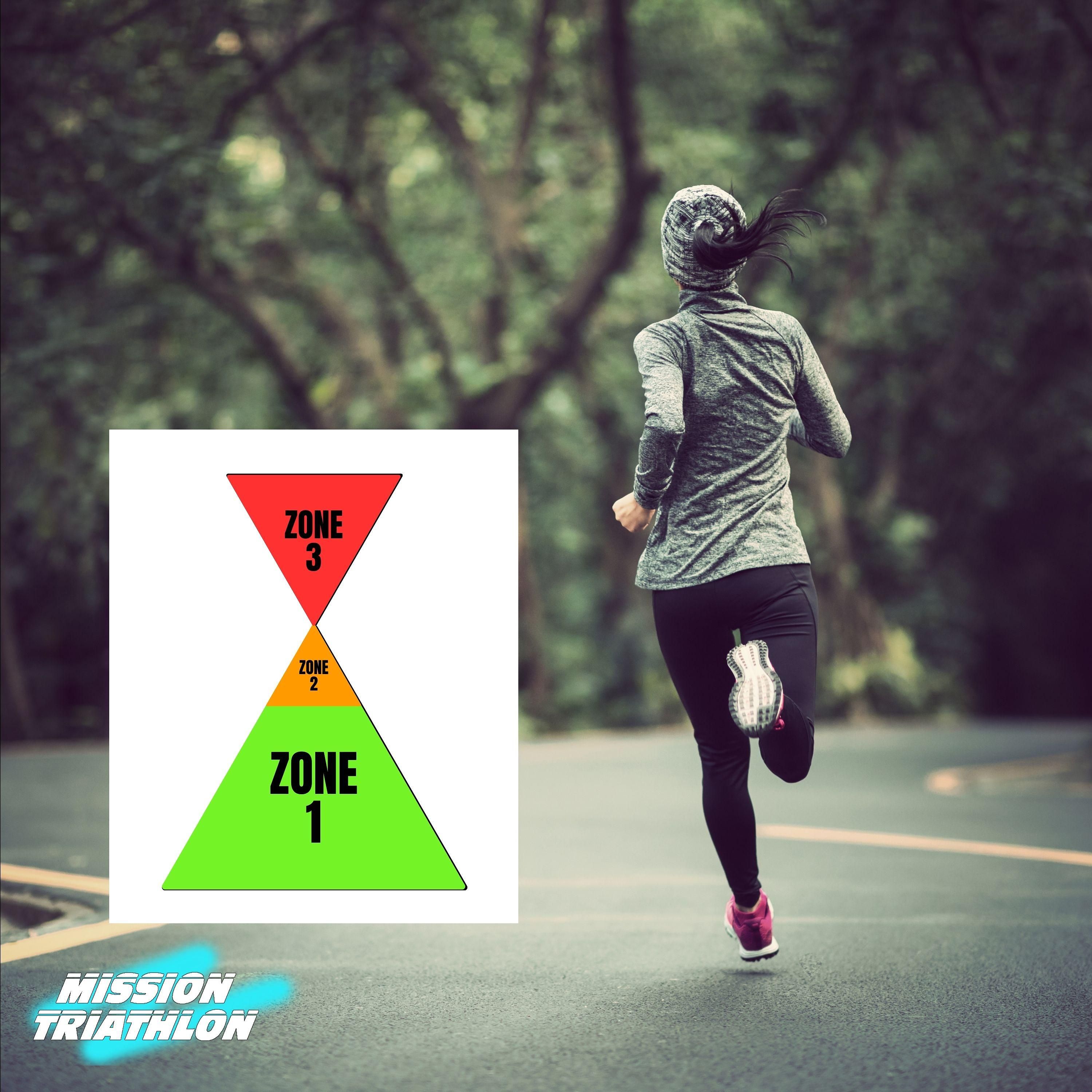 Das Polarized Training - MTP Folge 133