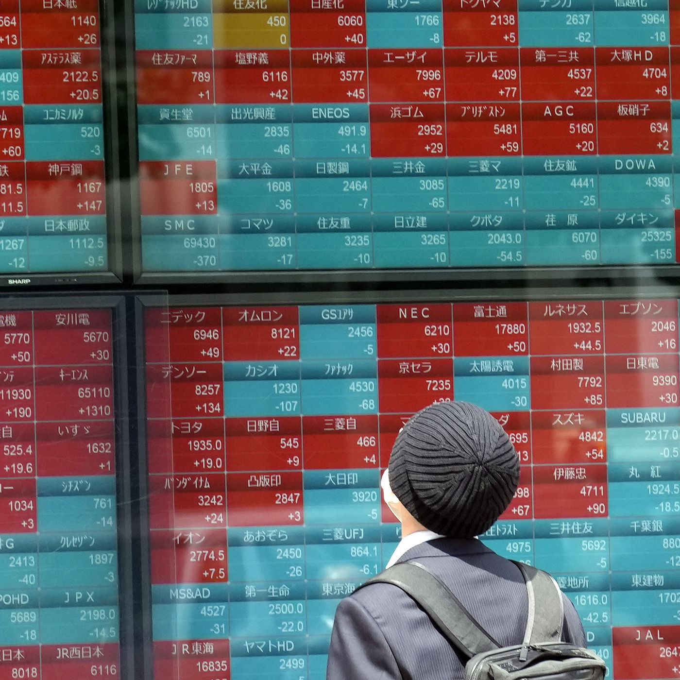 DAX legt wieder zu - ist die Korrektur schon vorbei?