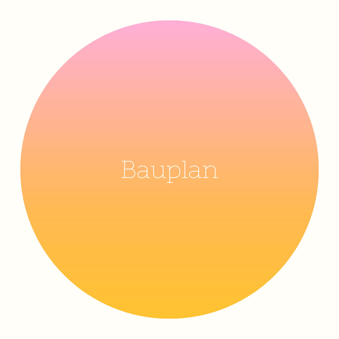 Dein Bauplan