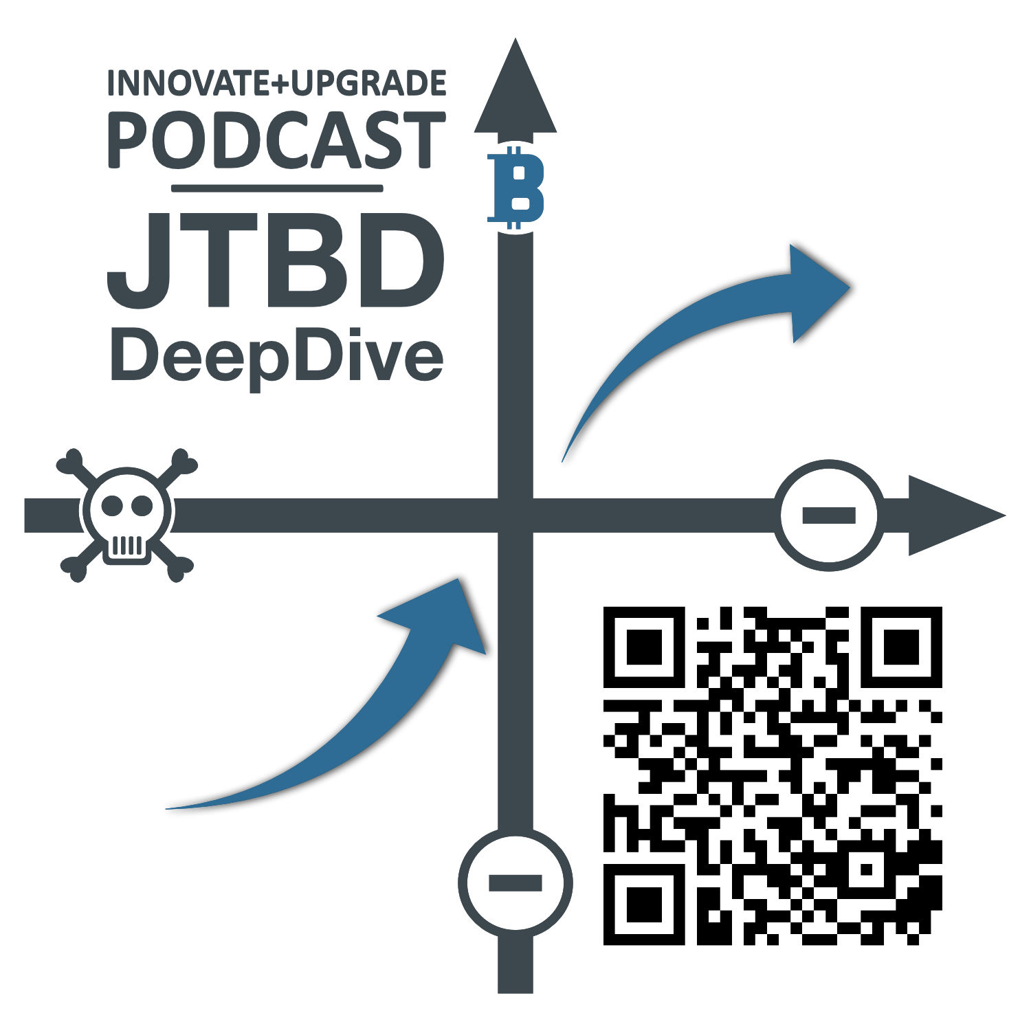 Demand-Side vs. Supply-Side Thinking: Bessere Produkte durch Perspektivwechsel