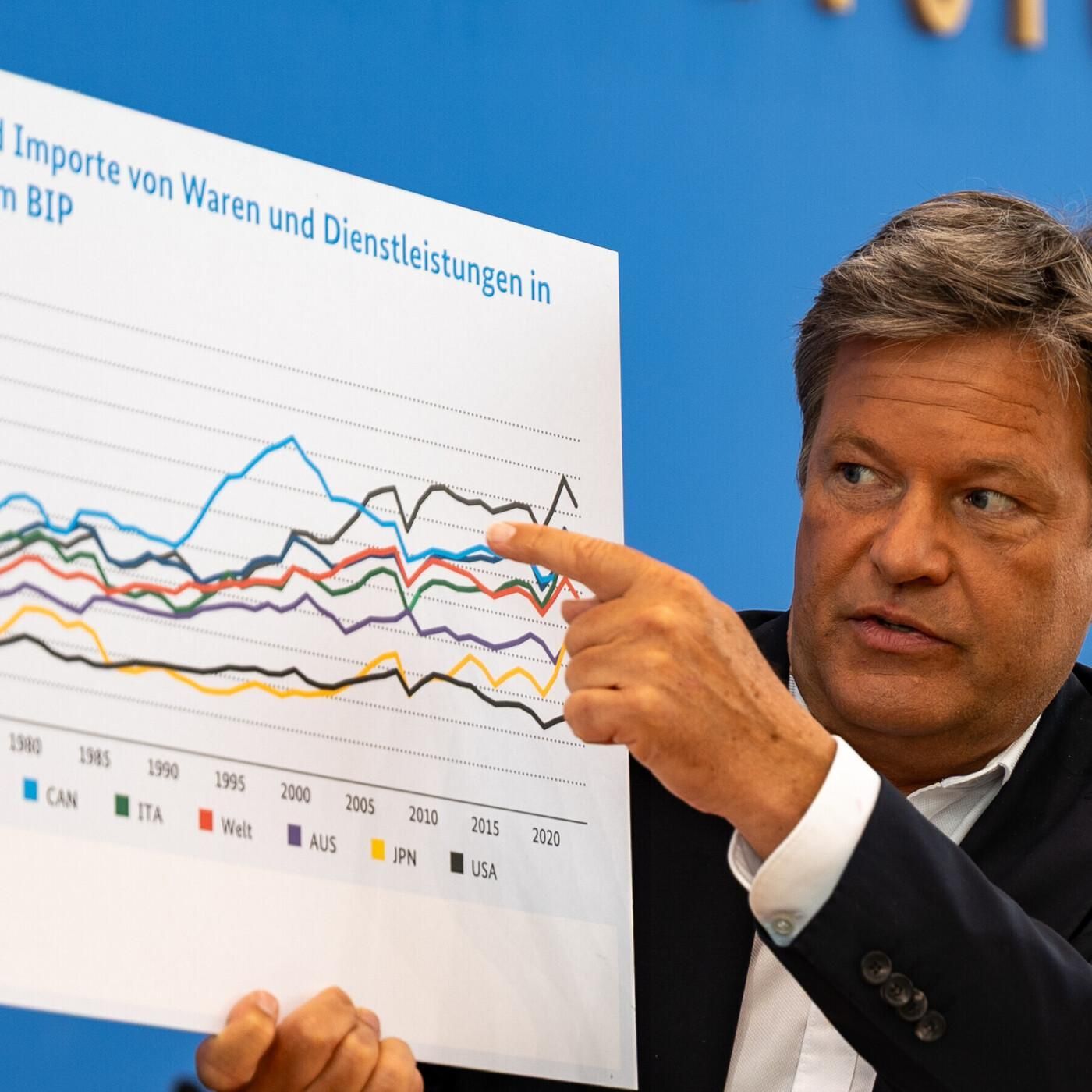 Der Werkzeugkoffer der Prognostiker