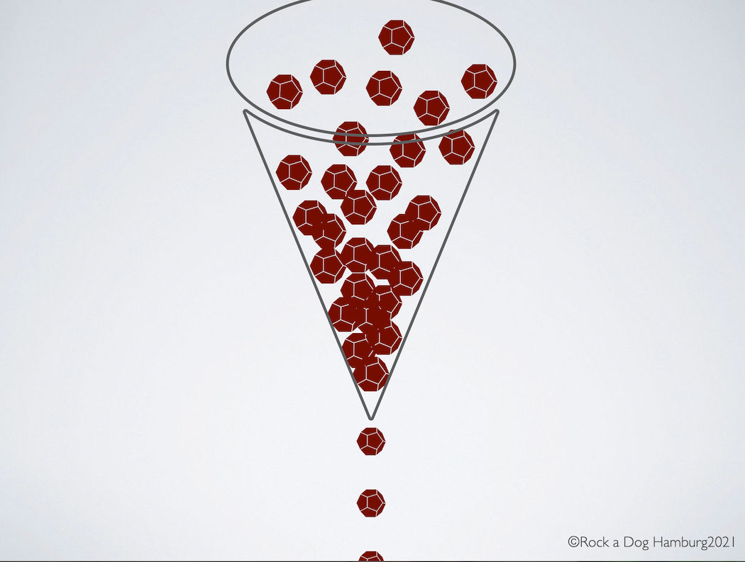 Des Pudels Genetik - Wege aus dem Flaschenhals