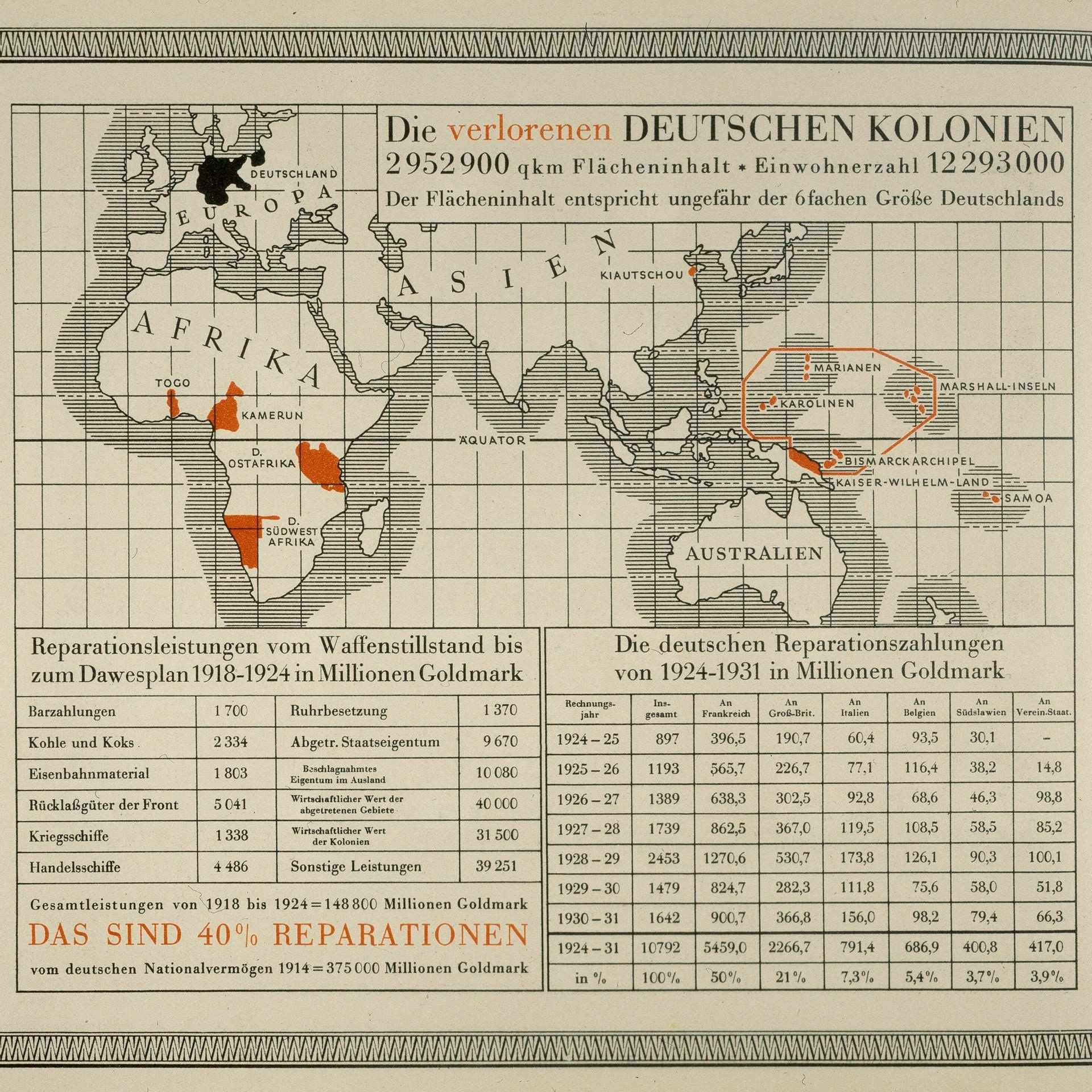 Deutschland ist kriegsschuldenfrei | 1.10.2010