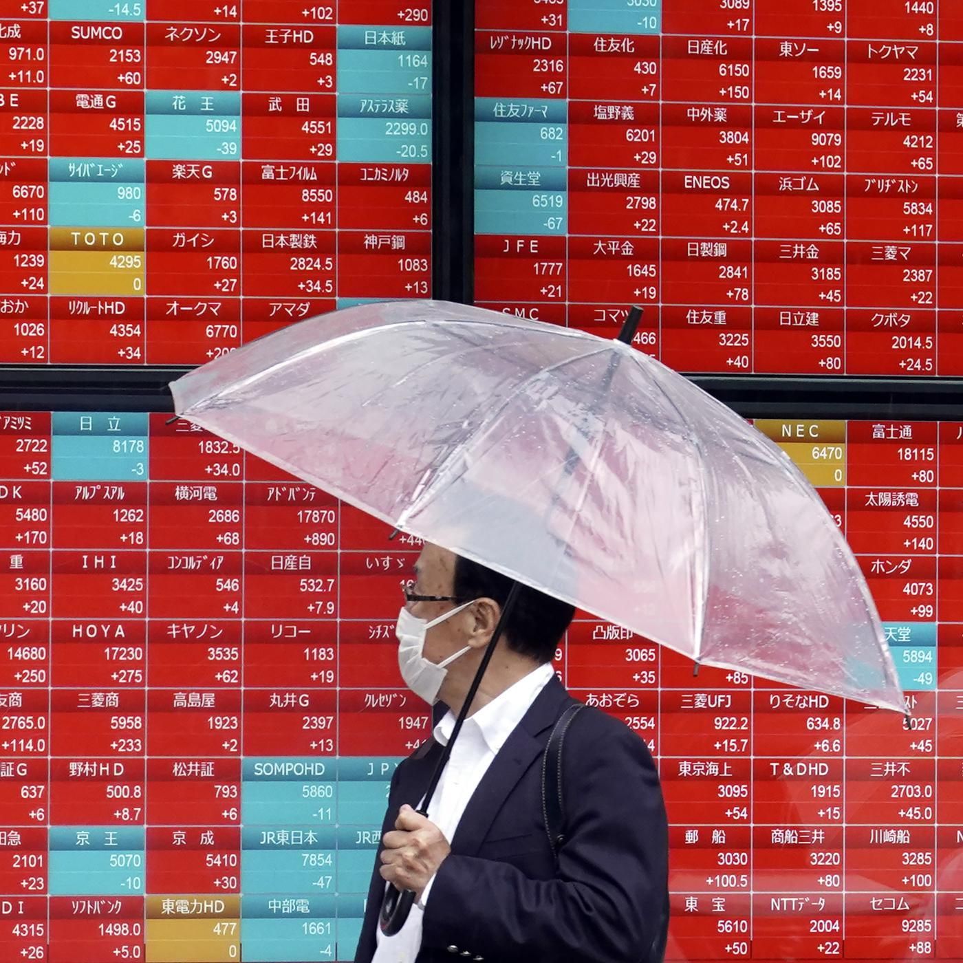 Die Macht der Psychologie an der Börse